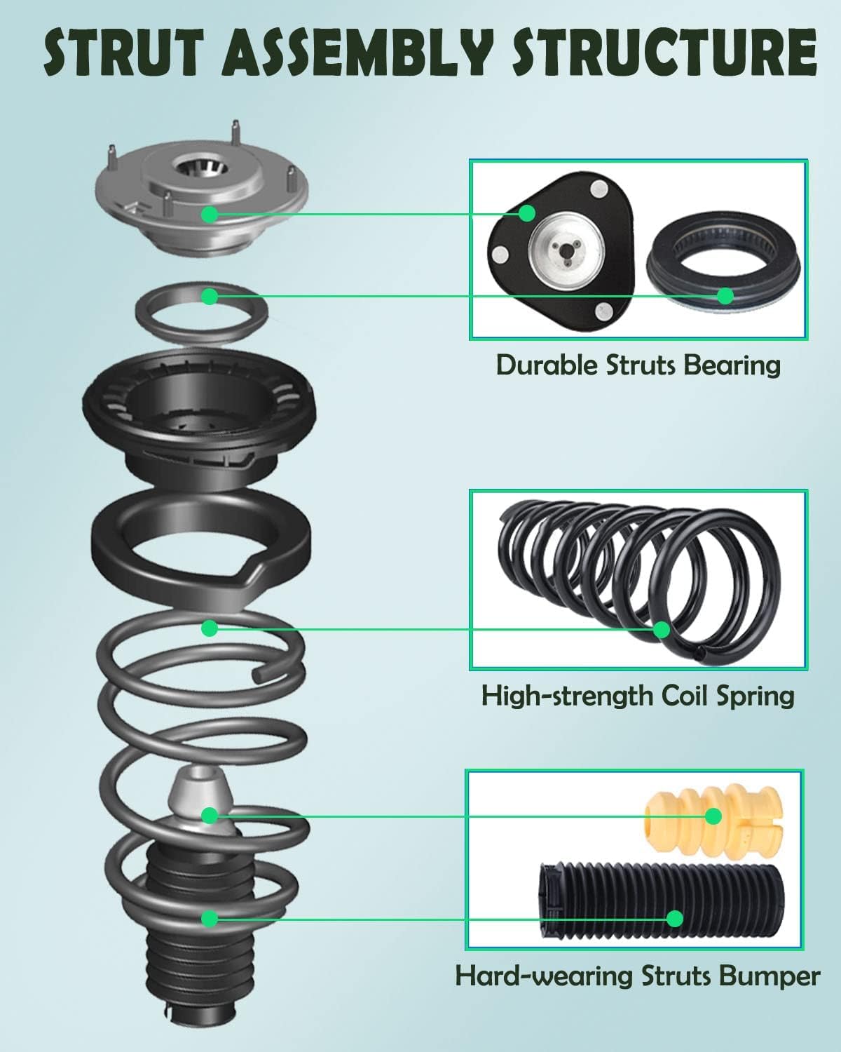 Scitoo Front Complete Strut Shock Coil Spring Assembly For 2003-2008 For Hyundai Tiburon