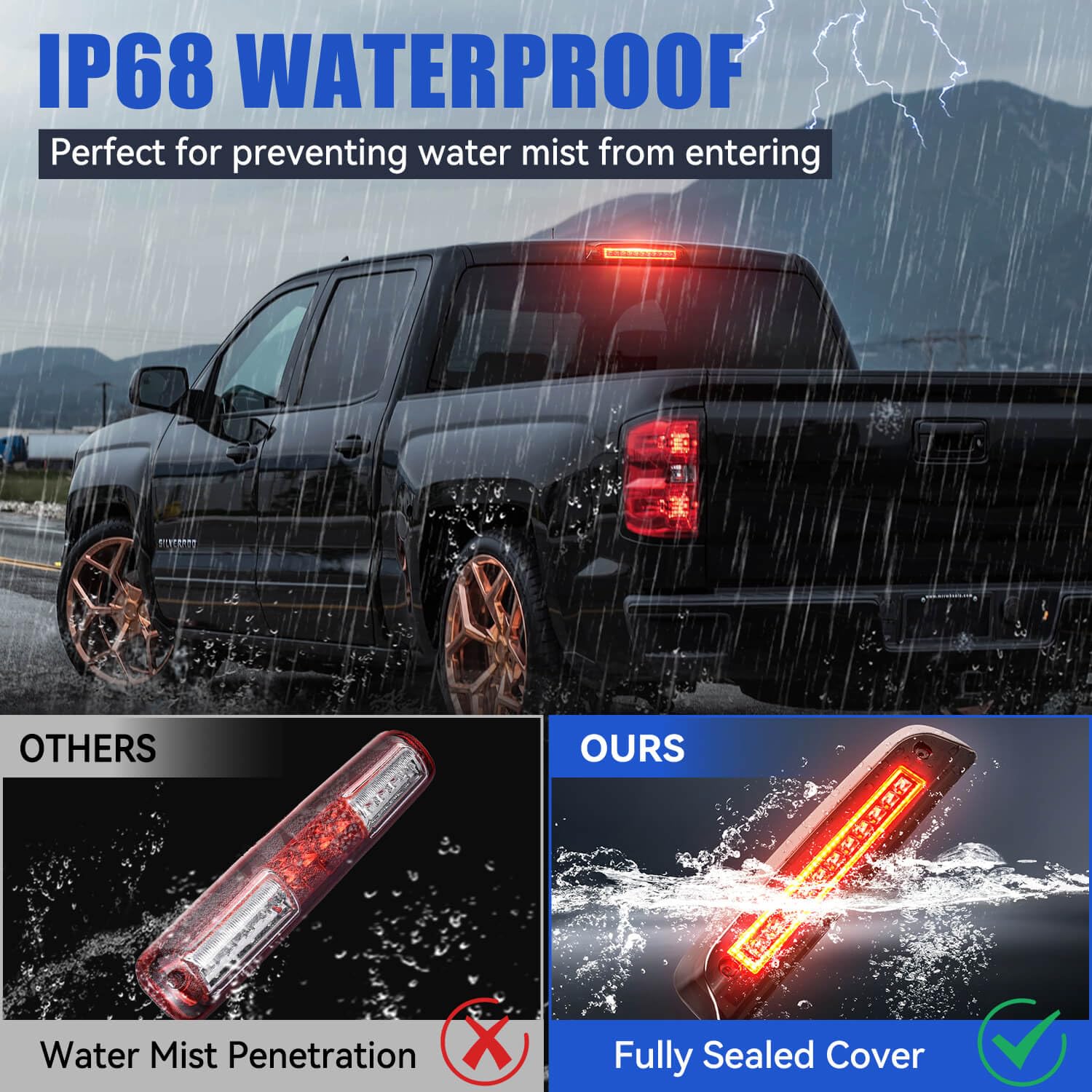 SUPAREE LED Third Brake Light for 2014-2018 GMC Sierra/Silverado, Red Strobe High Mount Stop Light, Model SP-HML0605, Black
