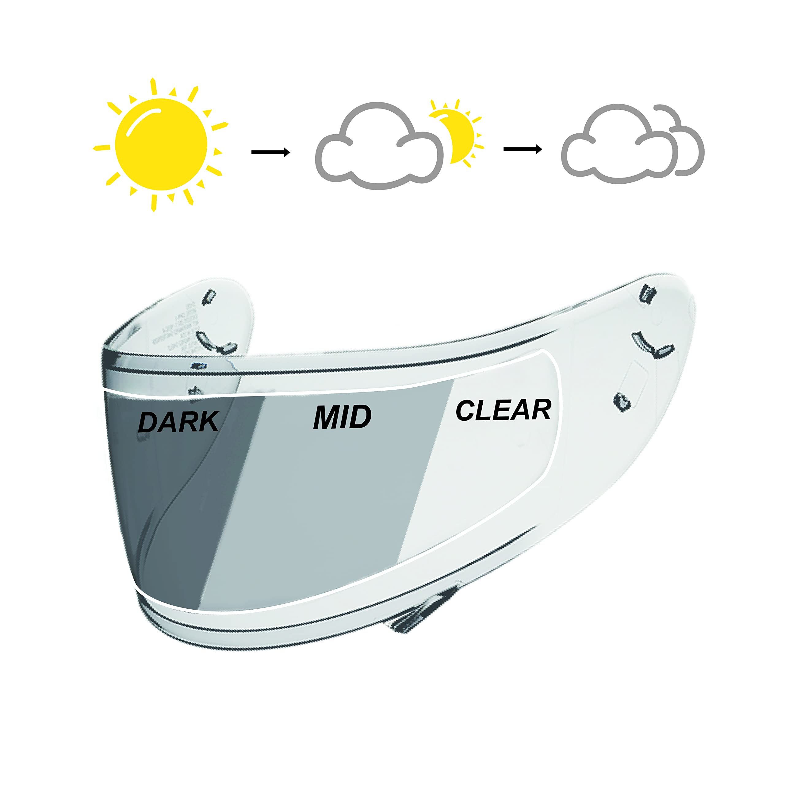 XII WANG YE Full Face Motorcycle Helmet Shield - Photochromic Anti-Fog Film, Transitional Visor, Model PAF004