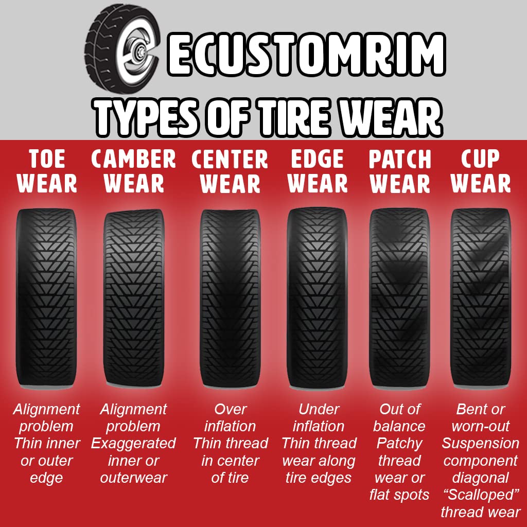 Ecustomrim 2-Pack Eco Trail St175/80D13 Trailer Tires Bias Ply Load C 1360 Lbs. - 2 Year Warranty W/Free Roadside