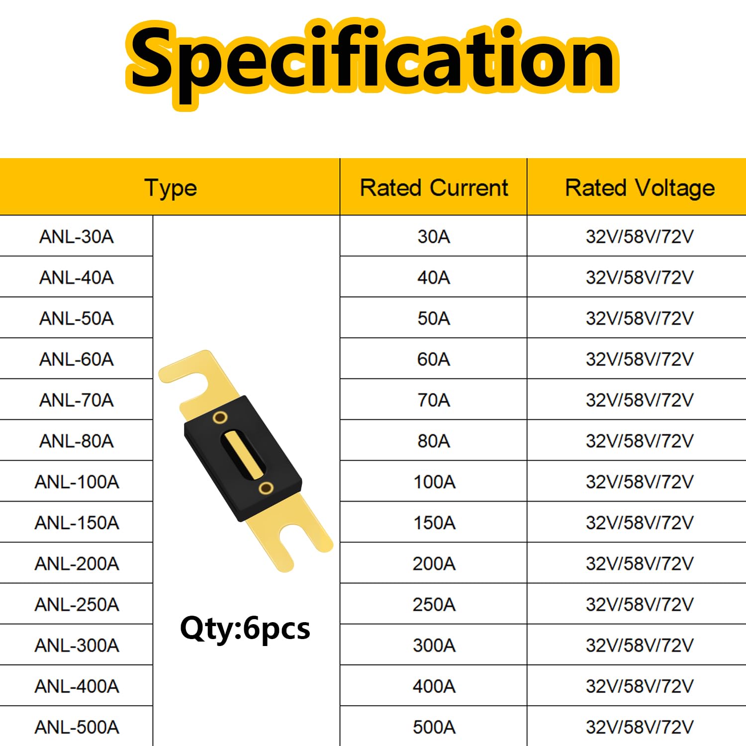smseace 400A Gold Plated ANL Fuse 6pcs for Inverters & Car Audio - High Current Protection