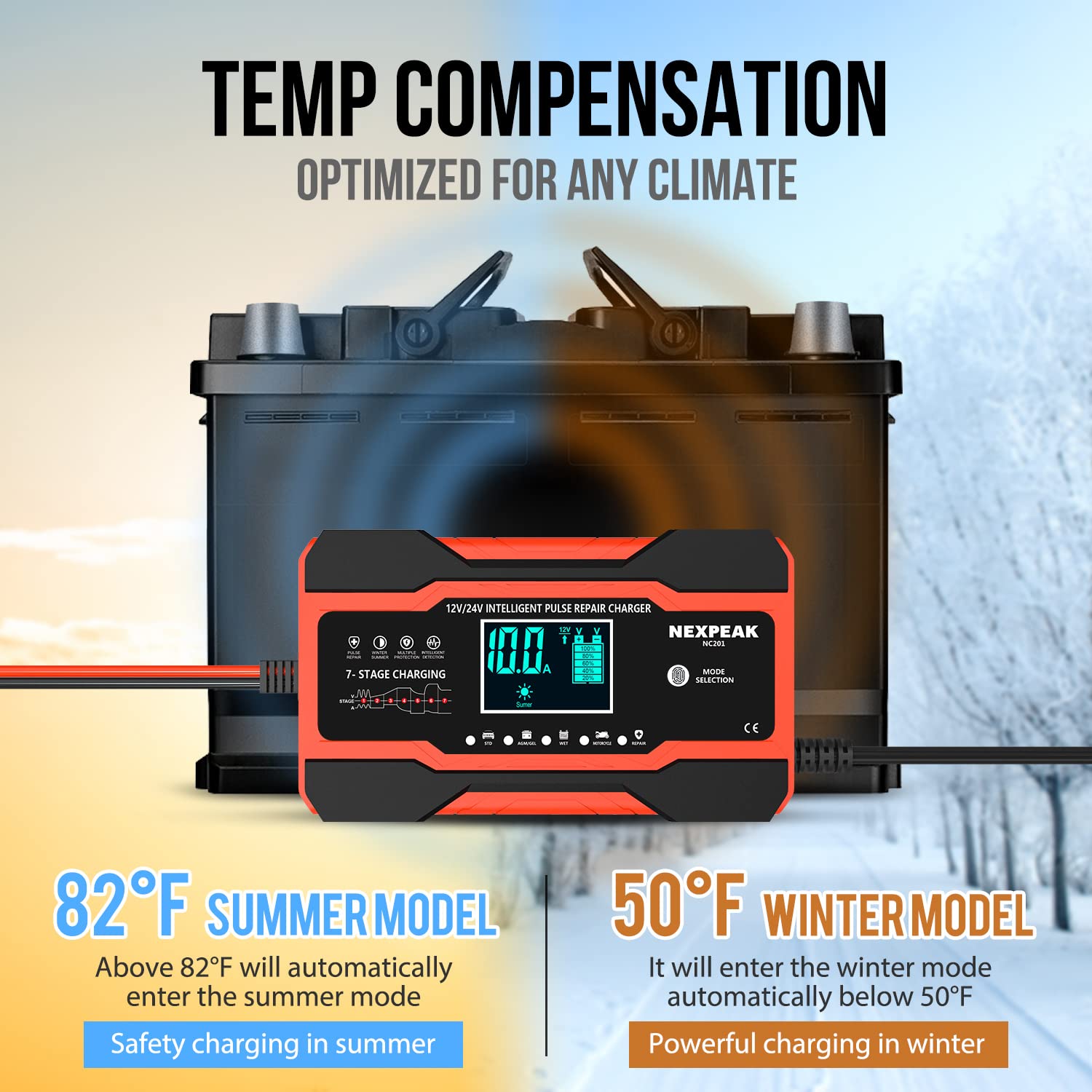 NEXPEAK NC201 10-Amp Smart Trickle Car Battery Charger 12V/24V Fully Automatic Maintainer w/Temp Compensation