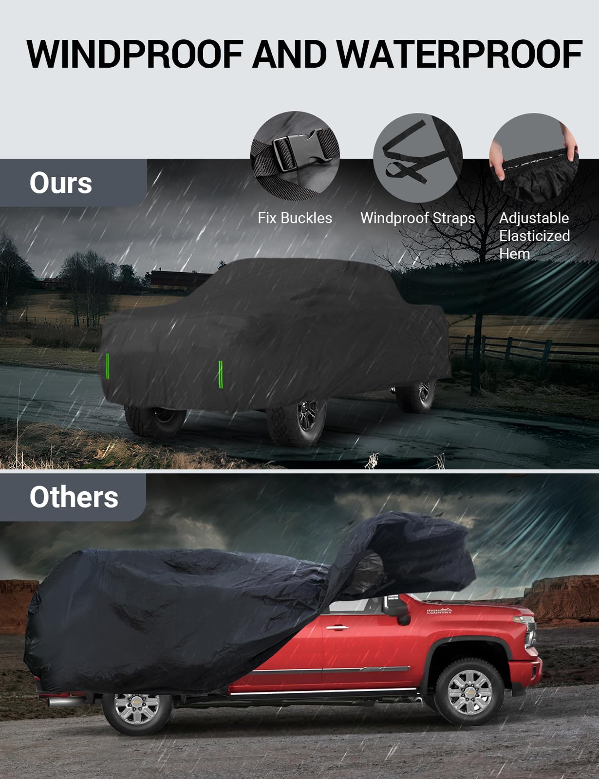 Proadsy 2025 Upgrade Car Cover Custom Fit For Ram 1500 2019-2024 2025, Waterproof All Weather For Automobiles, Windproof Snowpro