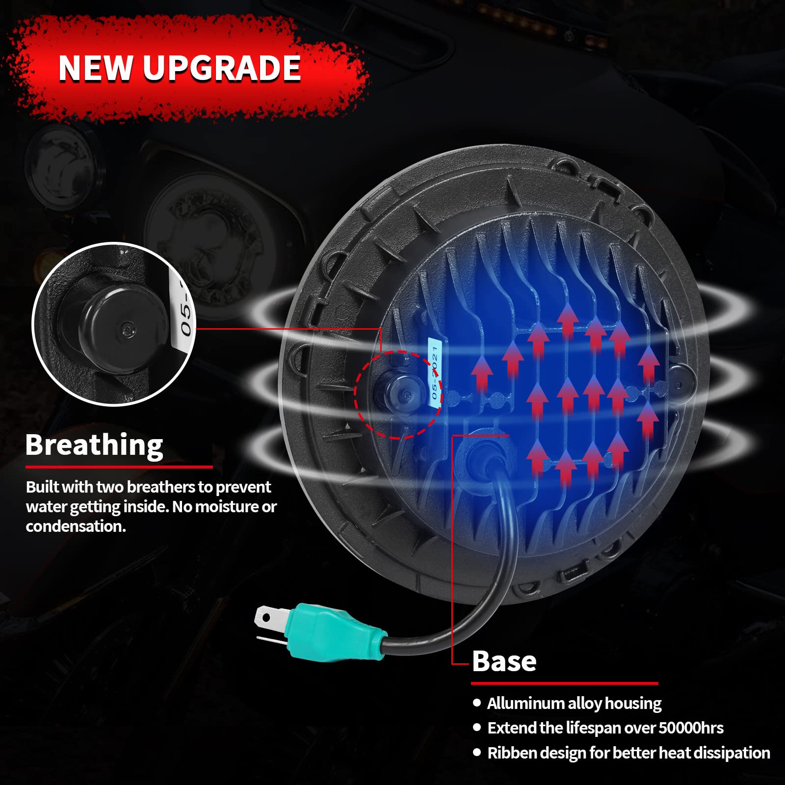 Wisamic 7" Motorcycle LED Headlight & 4.5" Passing Lamps Fog Lights, Black Full Set, Compatible with Harley Davidson Models