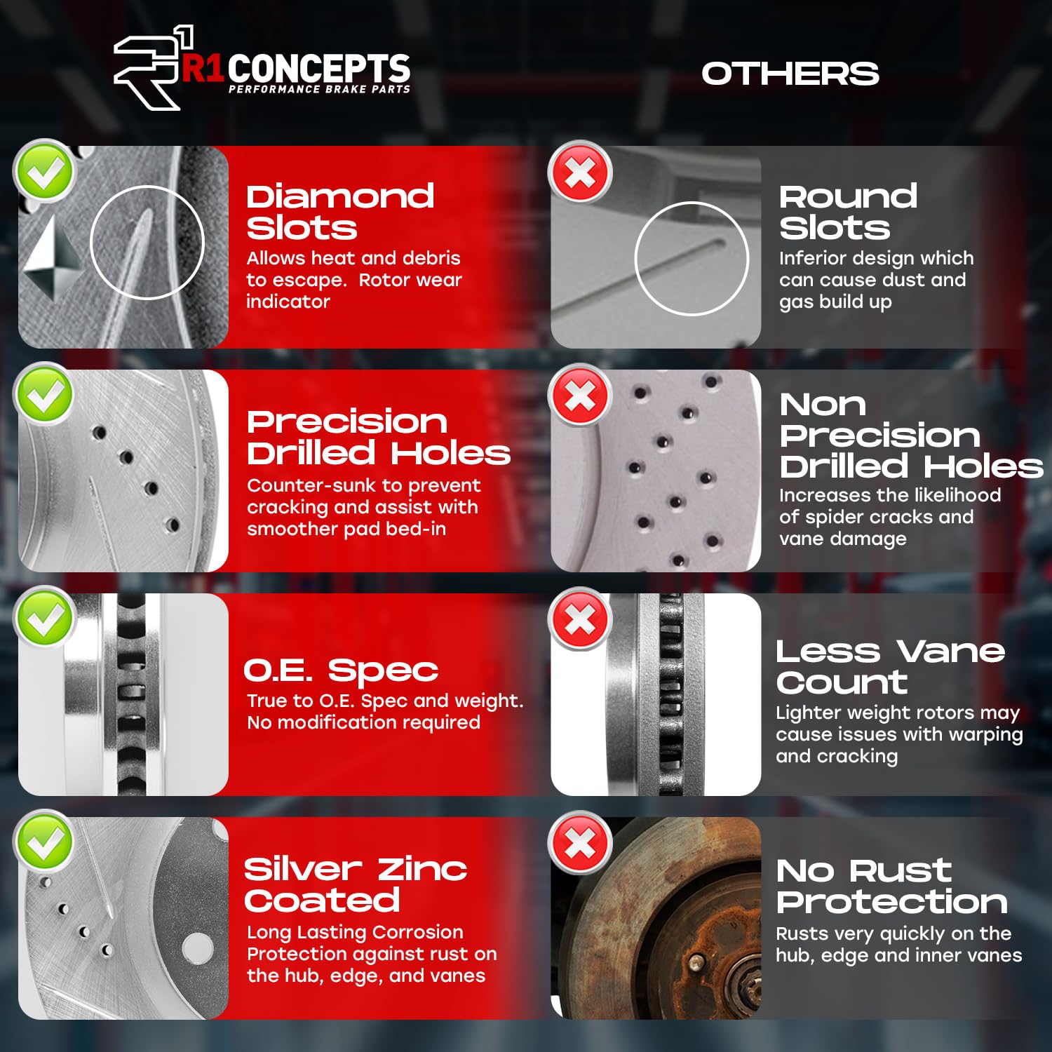 R1 Concepts Front And Rear Brakes And Rotors| Hardware Included| Front And Rear Ceramic Brake Pads And Rotors Kit| Fits 1994-200