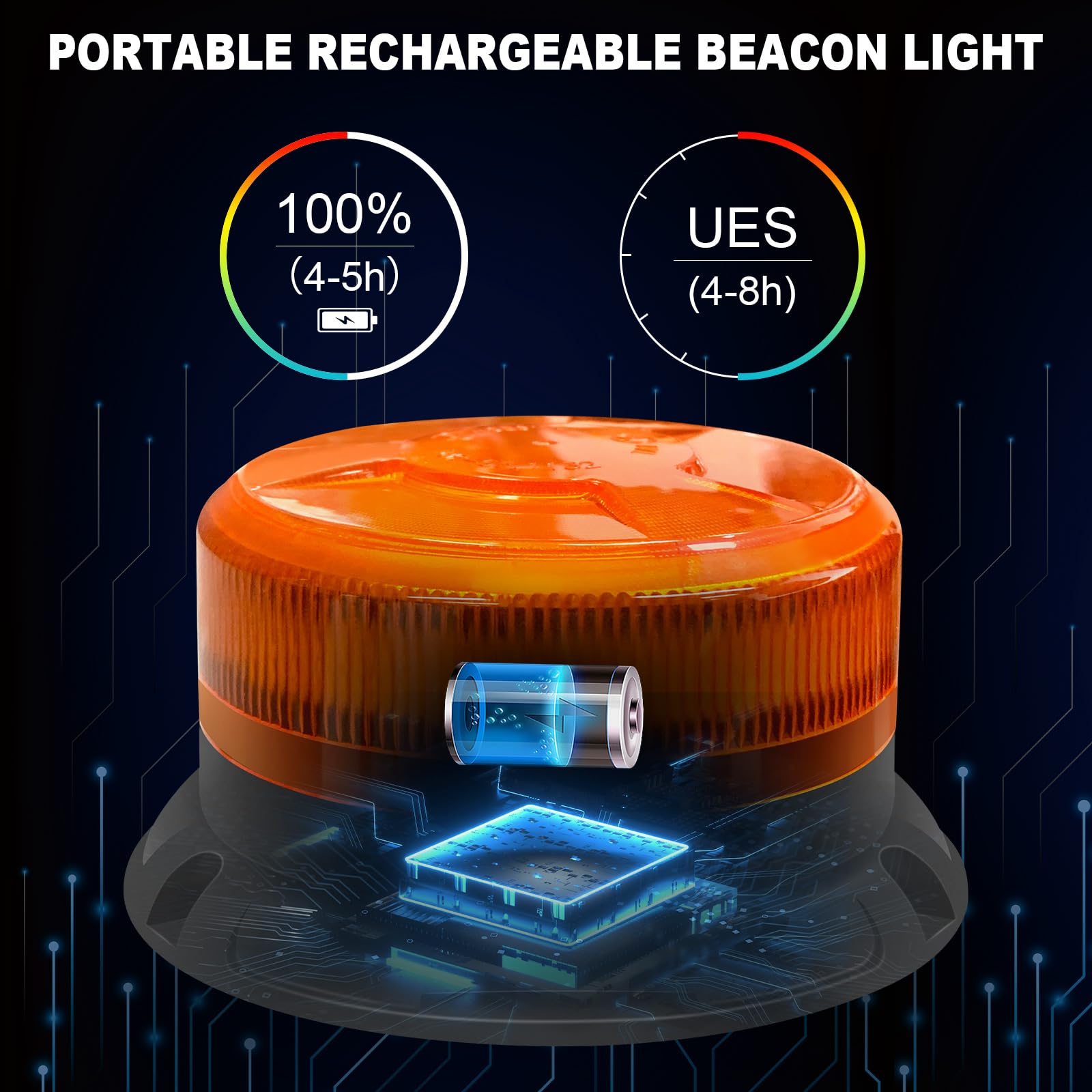 Antom Led Strobe Lights - Wireless Remote Control Flashing Light-12-24V High Brightness Battery Beacon Lights -Magnetic Base Amb