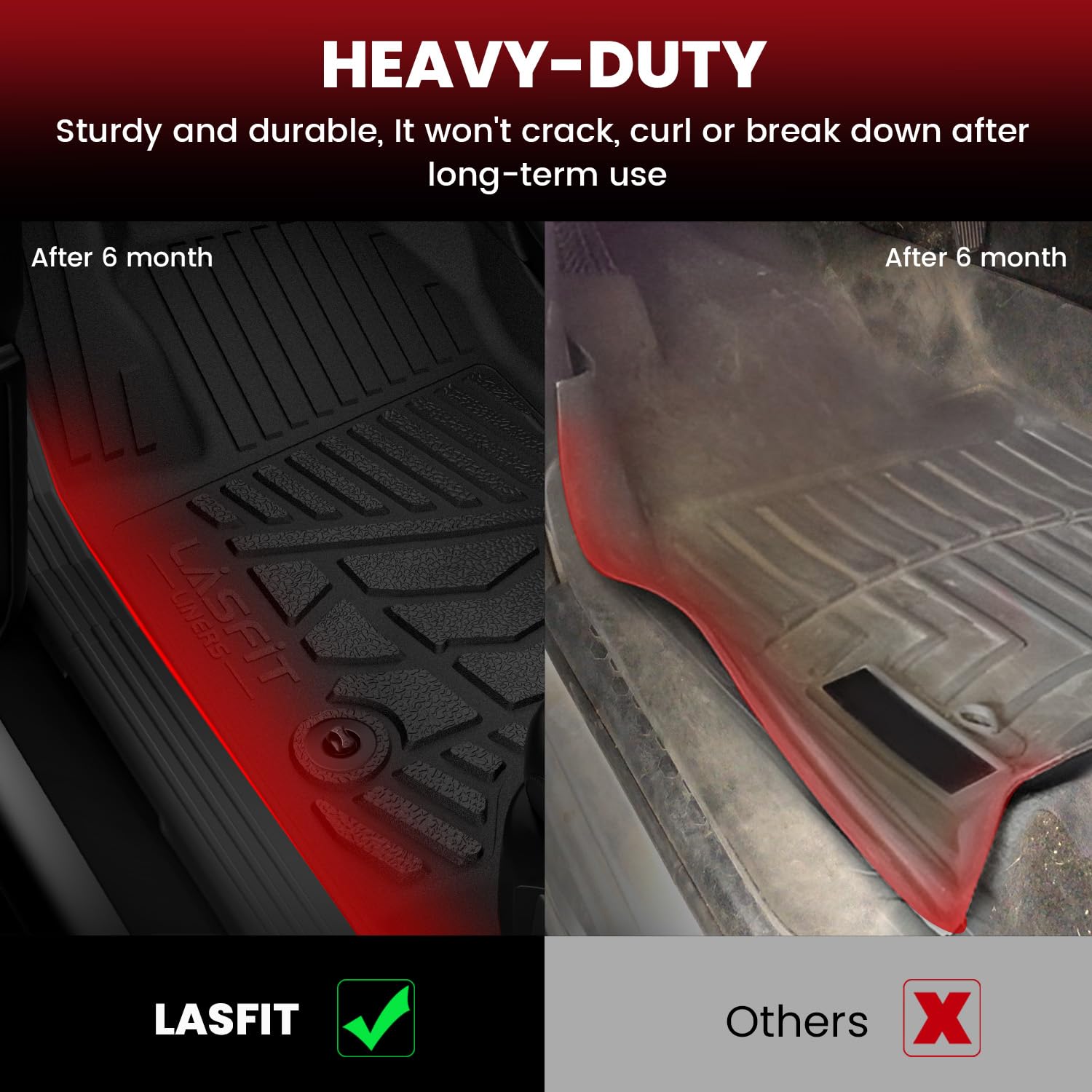 Lasfit Front Floor Mats For 2020-2025 Ford Transit With Vinyl Floor (All Models Except Transit Connect), All Weather Protector T
