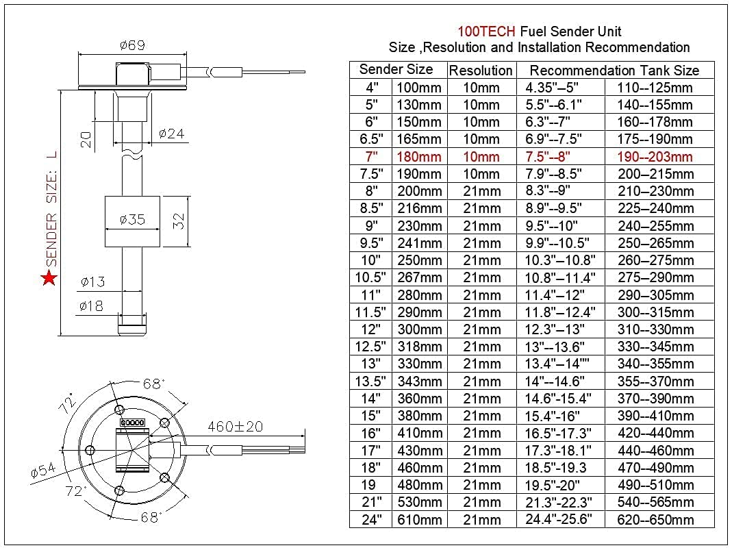 100TECH Fuel Sending Unit & Gauge Kit, 7" SUS316 Stainless Steel, 240-33 Ohms for Boat, Truck, RV, Camper