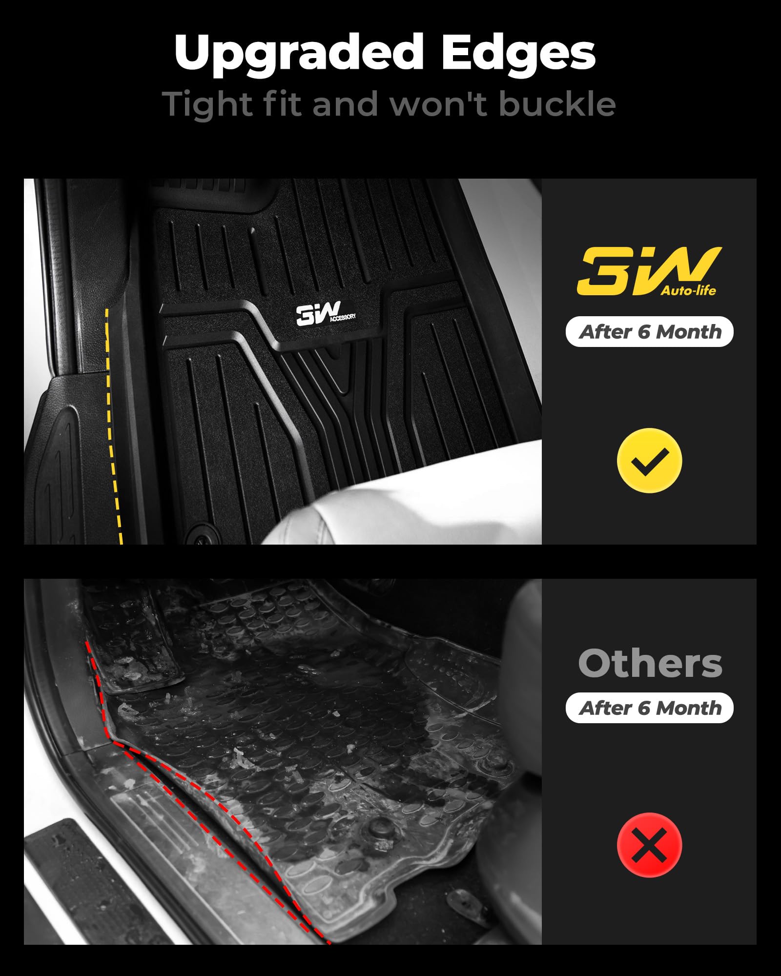 3W Floor Mats & Cargo Liner Fit For Honda Odyssey 2025 2024 2023 2022 2021 2020 2019 2018 Mini Passenger Van, All Weather Tpe Fl