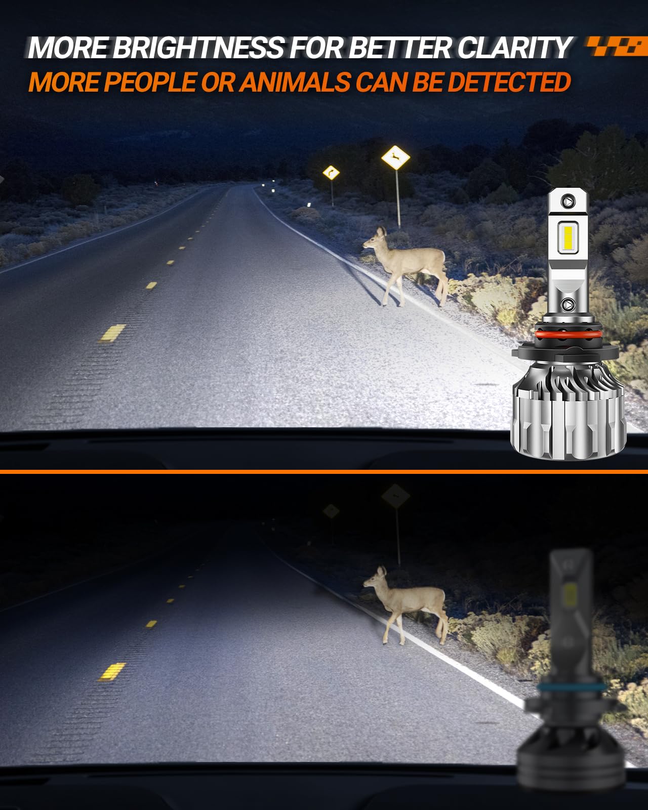 Sealight 9005/Hb3 9006/Hb4 Bulbs Combo, 800% Bright 6500K Cool White S6 9005 9006 Hi Lo Beam Combo Bulbs 60000+ Hours With 15000