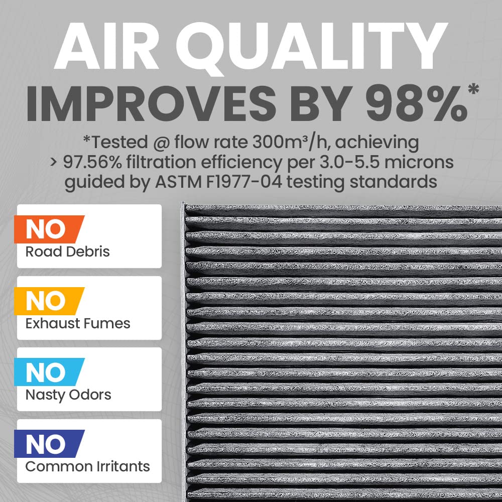 SPEARHEAD Breathe Easy AC & Heater Cabin Filter, Activated Carbon, Fits OEM, 7.6" x 8.5" x 1.1", Model BE-285