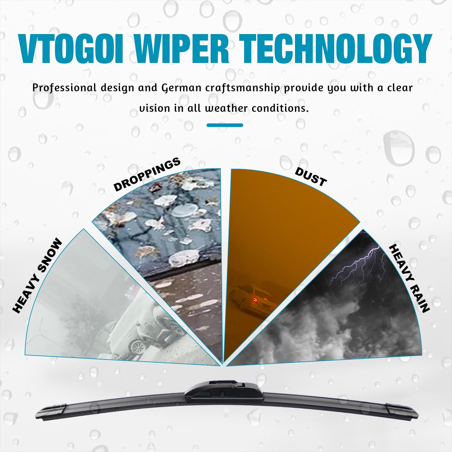 Vtogoi Wiper Blades With Rear Wiper Blades Set For 2015-2021 Kia Sedona,Automotive Replacement Windshield Wiper Blades, That Mee