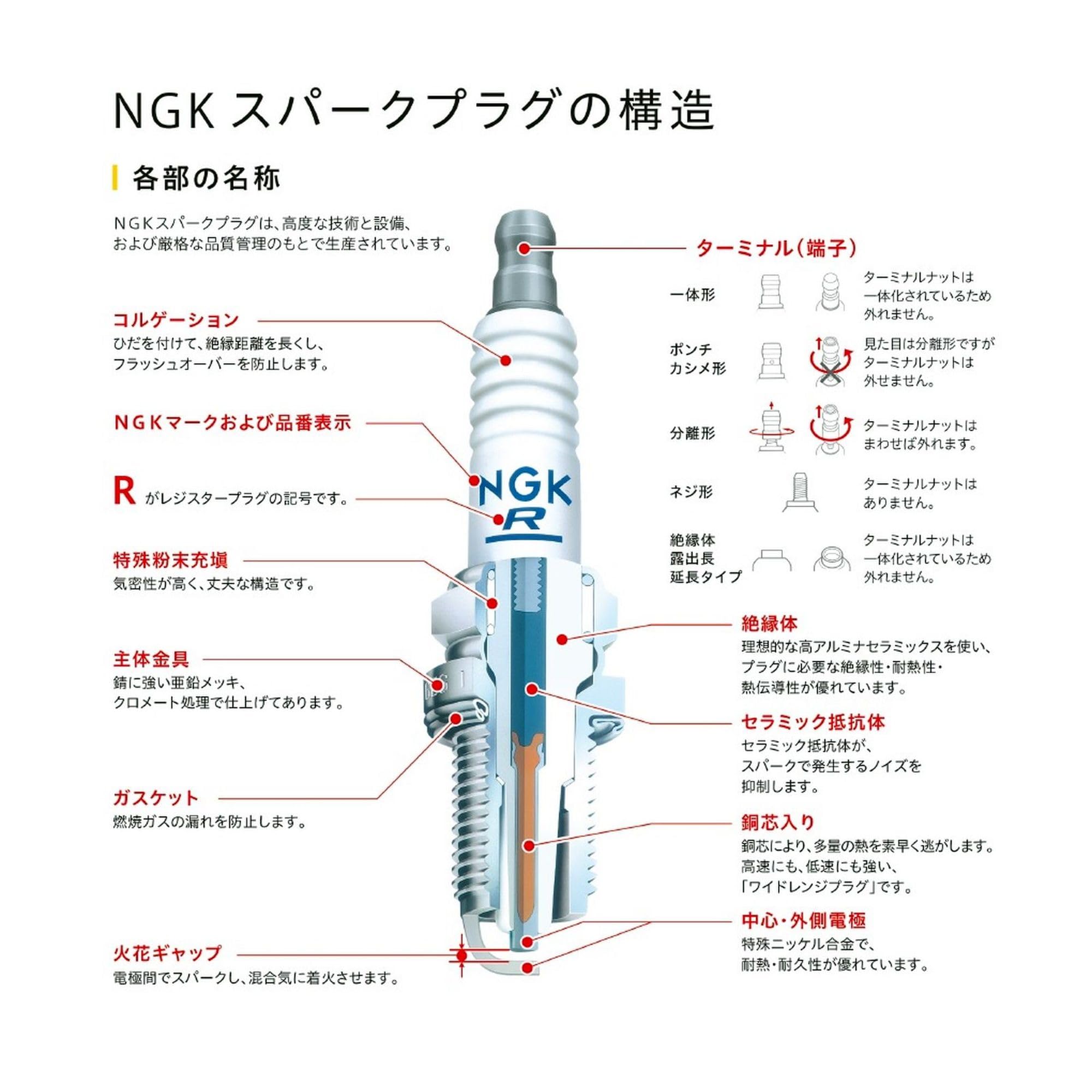 Ngk (4549) Cr7Hsa Standard Spark Plug, Pack Of 1 (5100.5714)