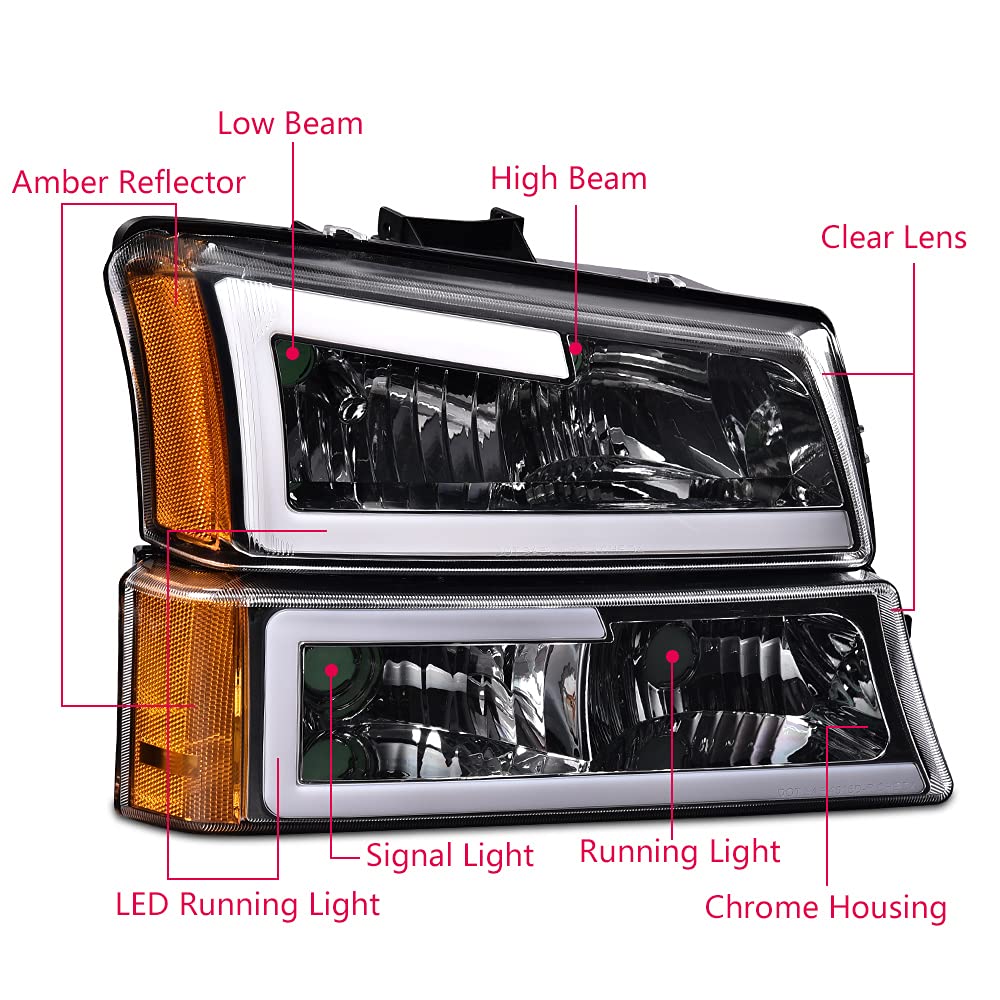 PIT66 LED Headlights for 2003-2006 Chevy Silverado 1500/2500/3500 HD, Clear Lens Chrome Housing with Amber Reflector
