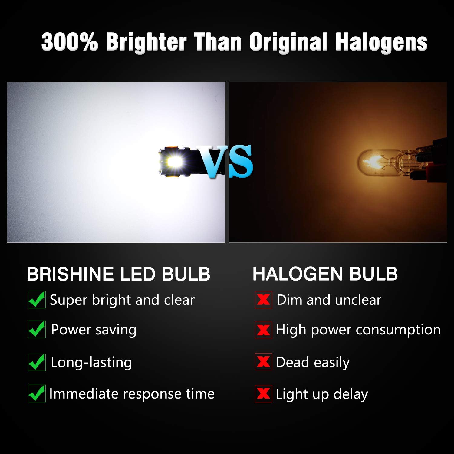 Brishine 194 Led Bulbs 6000K Xenon White Extremely Bright 5630 Chipsets T10 168 2825 175 W5W Led Replacement Bulbs For Car Inter