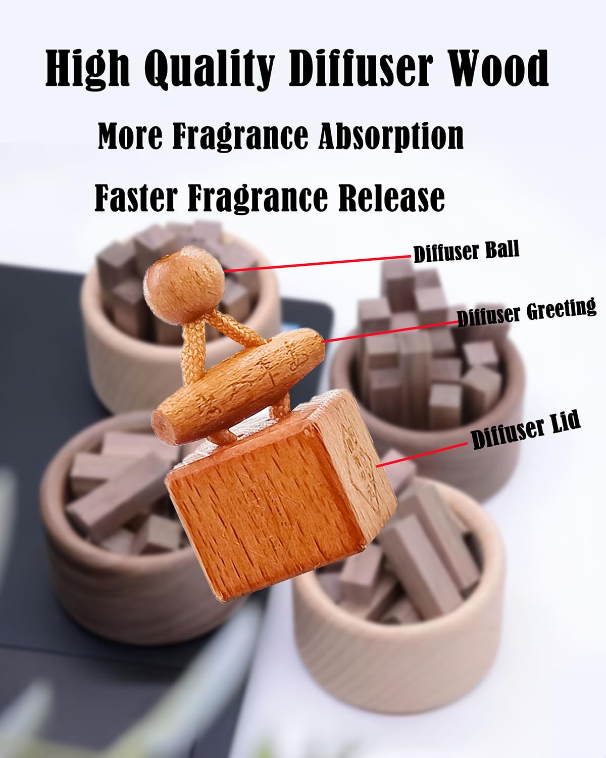 Ikeda Fragrance Car Air Freshener | 8Ml Automotive Scents | 45-Days Long-Lasting Keep Fragrance | Automobile Hanging Diffuser Bo