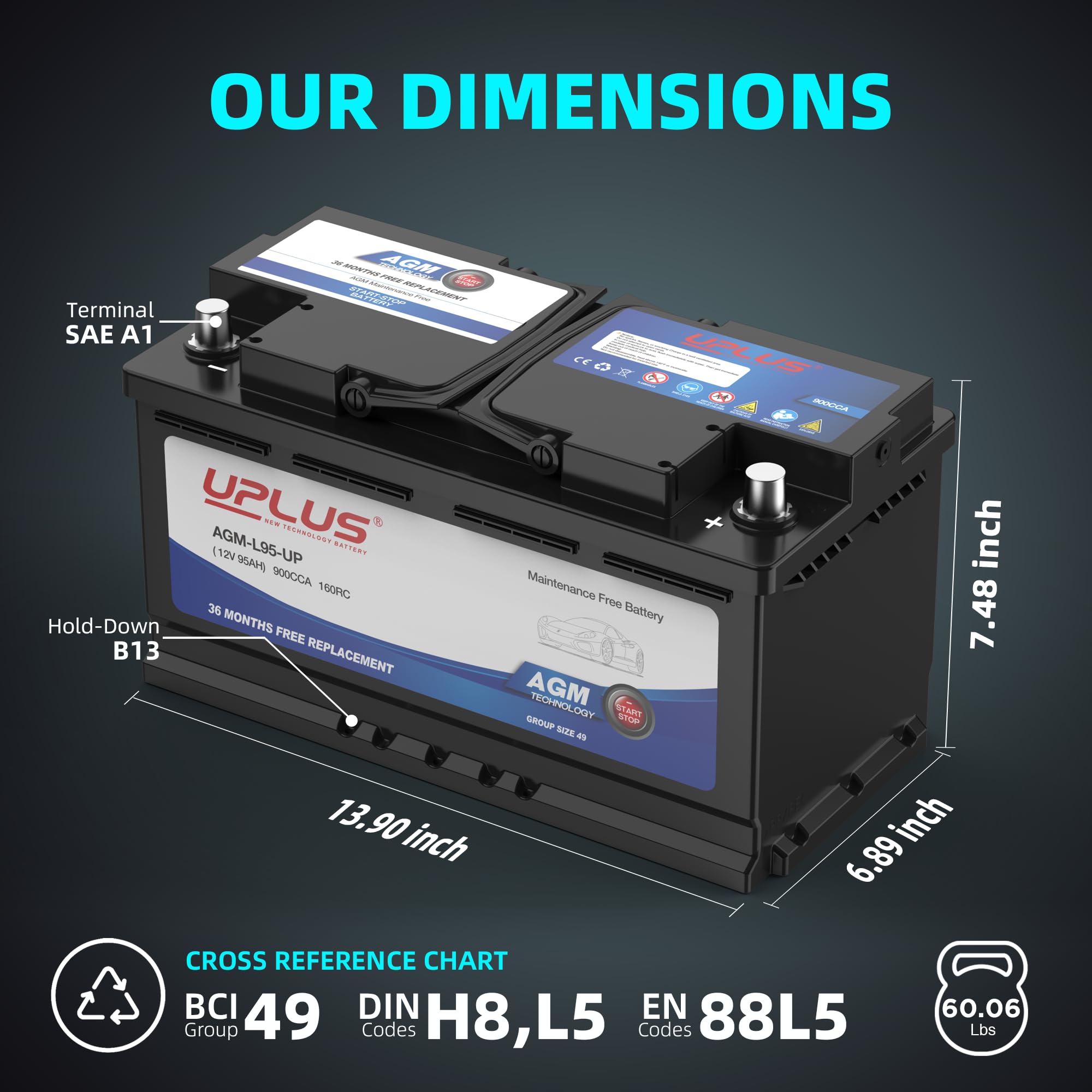 UPLUS BCI Group 49 AGM Car Battery, 12V 95Ah, 900CCA, H8 L5, Maintenance Free