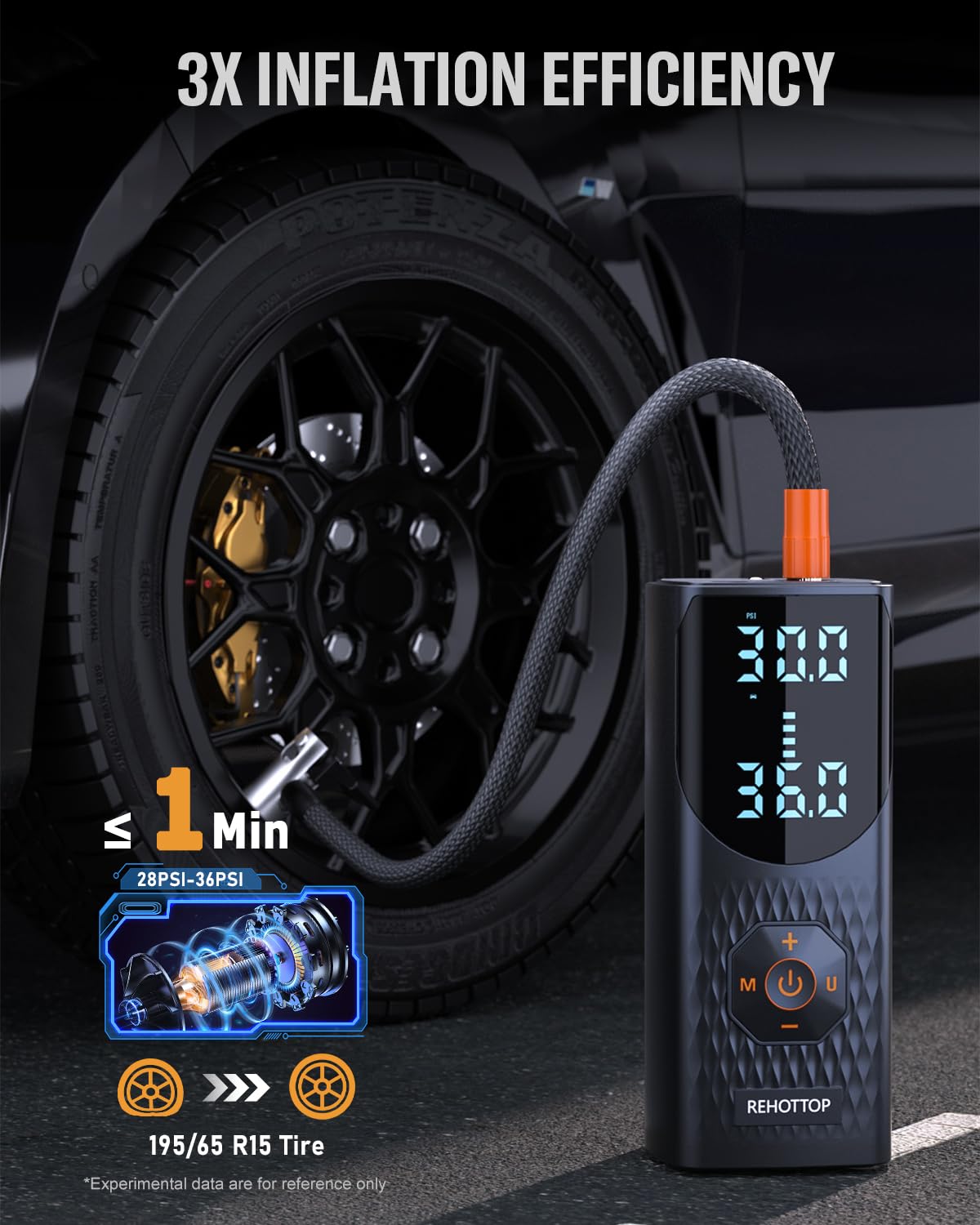 REHOTTOP Portable Tire Inflator Air Compressor 160PSI with Tire Gauge and LED, Navy Blue, Model Q7