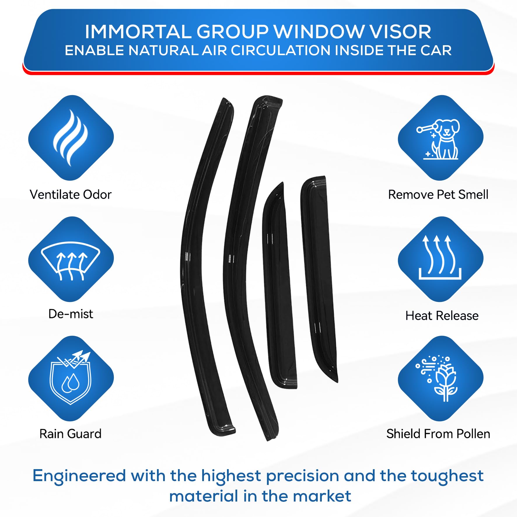Ig Window Rain Guards Vent Visors Shades For 2002-2008 Dodge Ram 1500 Standard Cab, Window Deflectors Shield For 2003-2009 Ram 2