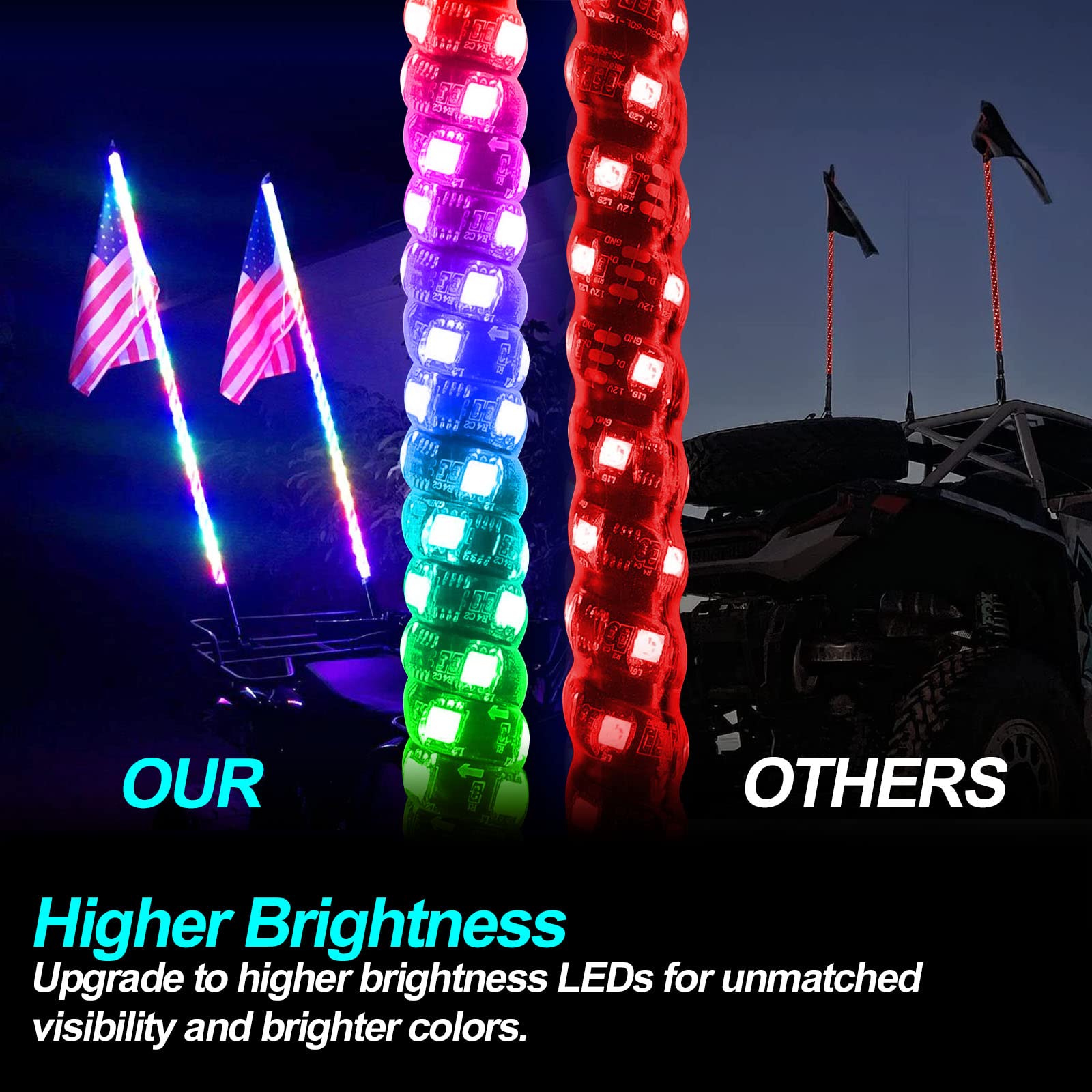 2PCS 3FT LED Whip Lights,RF Wireless Remote,500 Kinds Patterns 600 Kinds of Color Combinations,RGR Chasing Lighted Antenna Whips