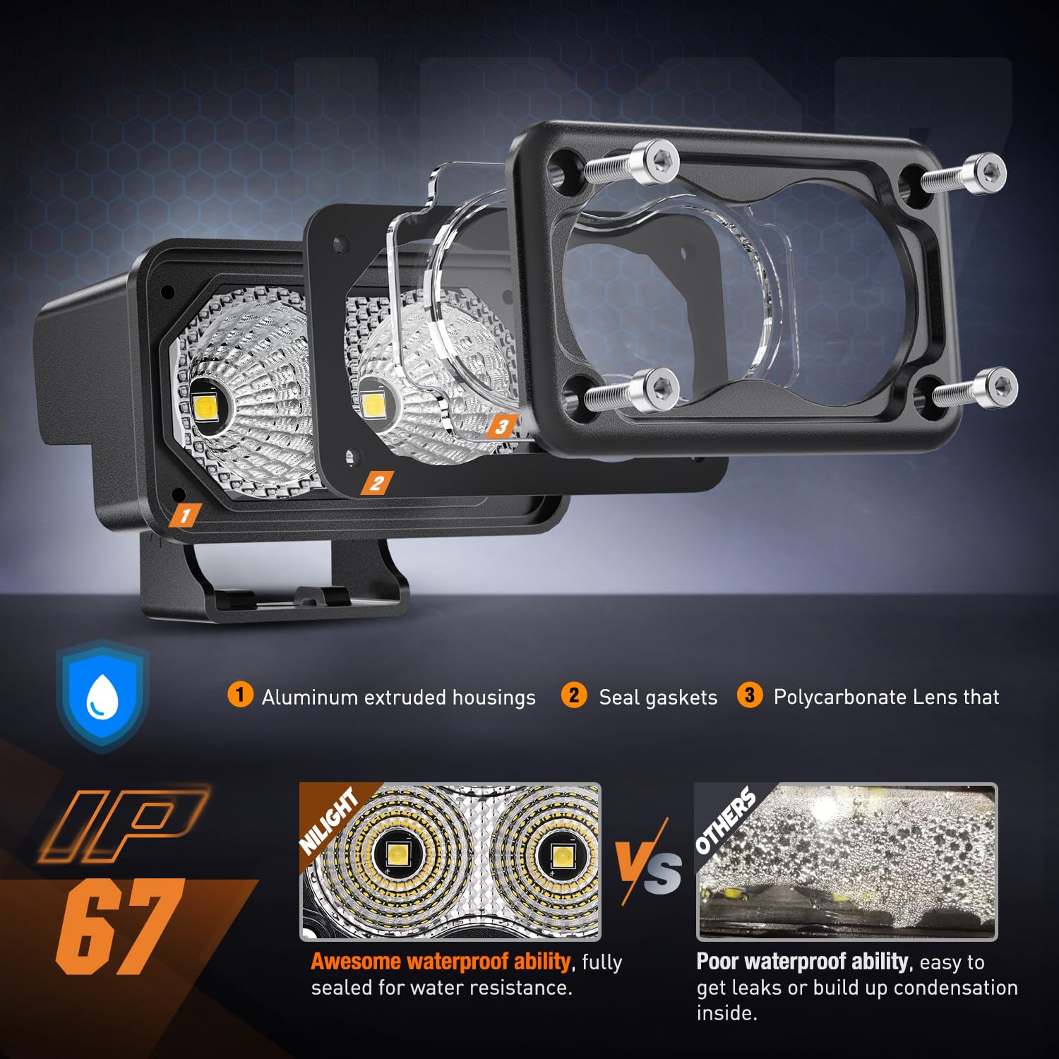 Nilight Motorcycle LED Pods 2 PCS 3 Inch Flood Offroad Fog Light 1160LM Built-in EMC Driving Auxiliary Lights for Motorbike SUV