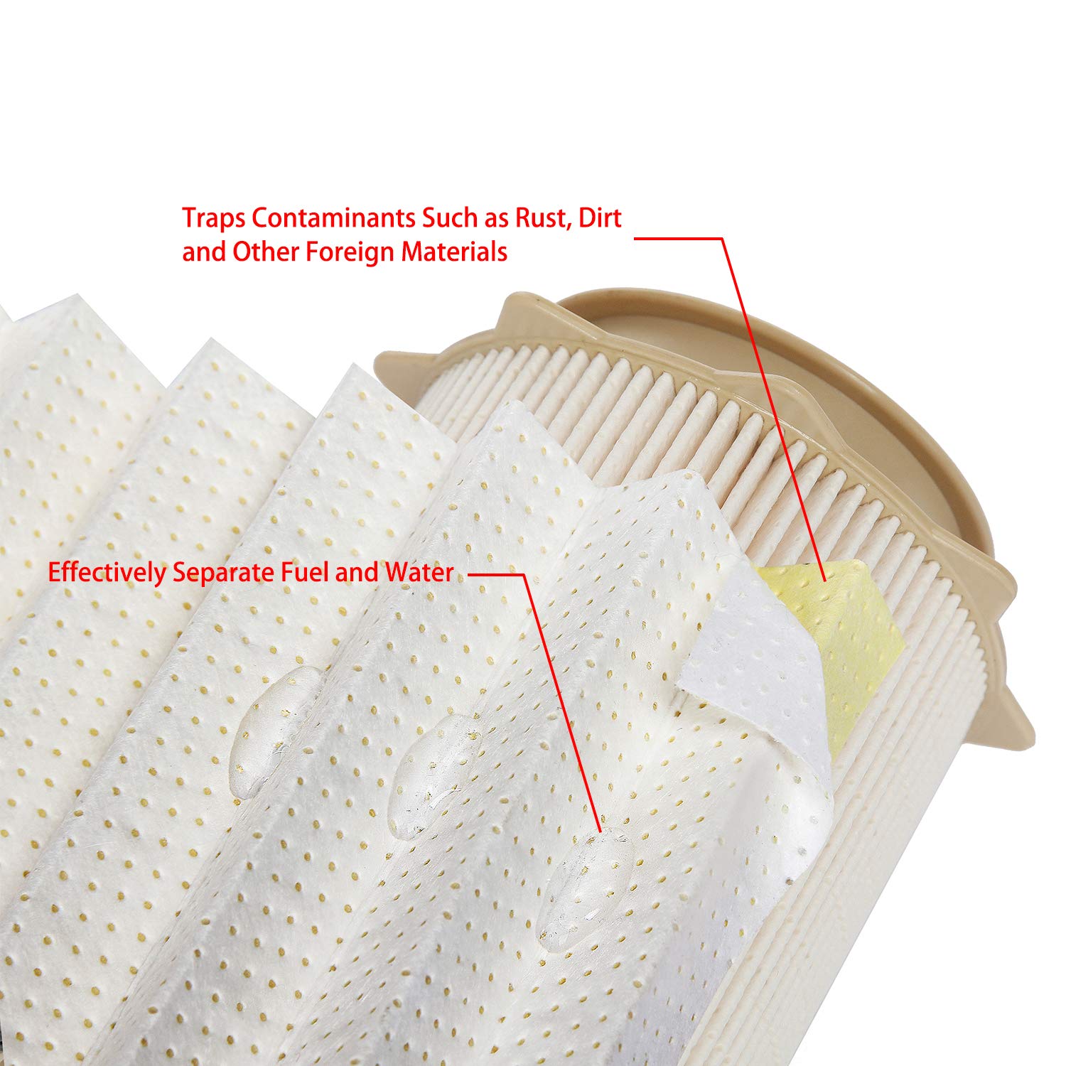 6.7L Cummins Fuel Filter Water Separator Set | Replacement For 2013-2018 Dodge Ram 2500 3500 4500 5500 6.7L Cummins Turbo Diesel
