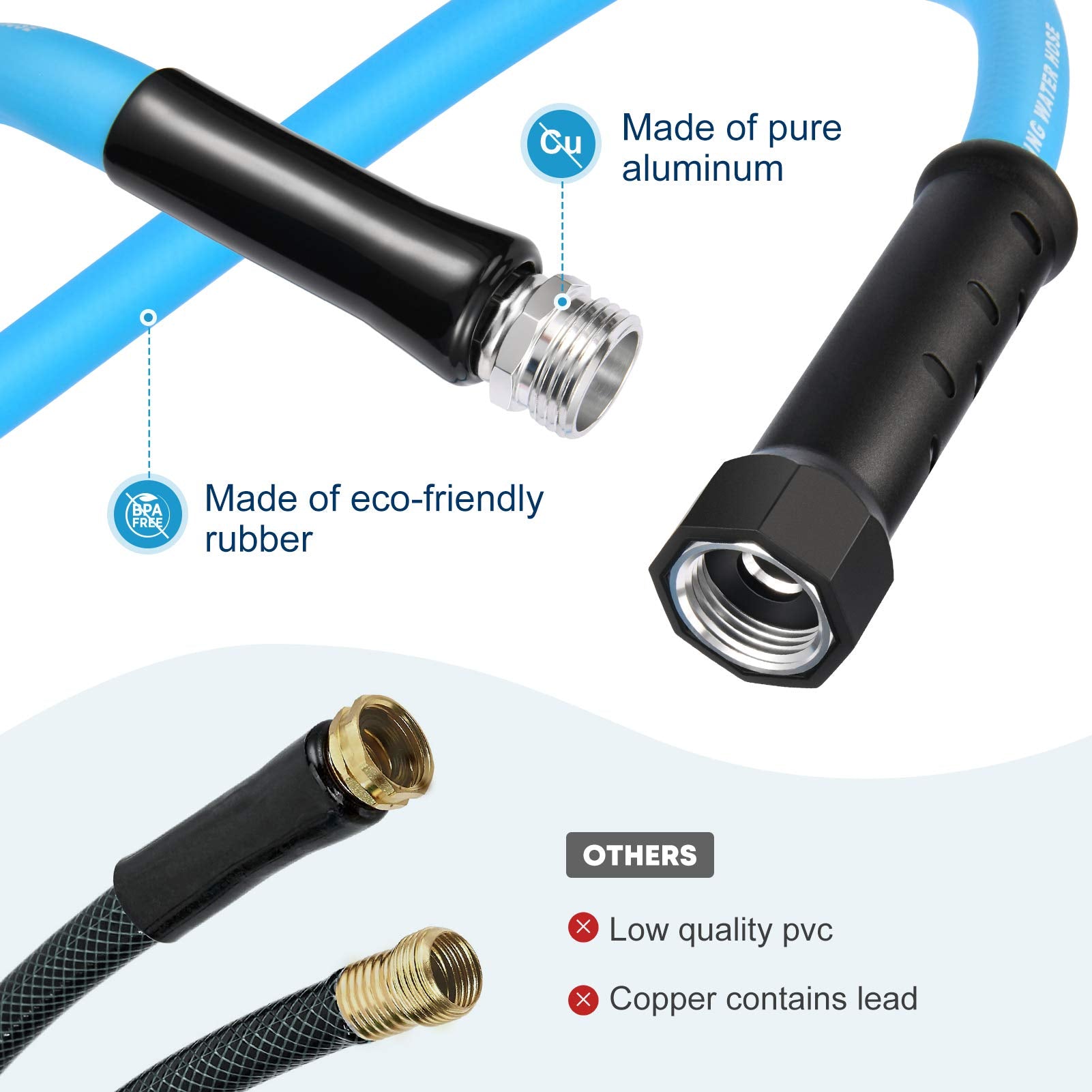 Kohree 25Ft Rv Water Hose With Storage Bag, 5/8'' Premium Drinking Water Hose Leak Free, No Kink And Flexible Garden Hose For Rv