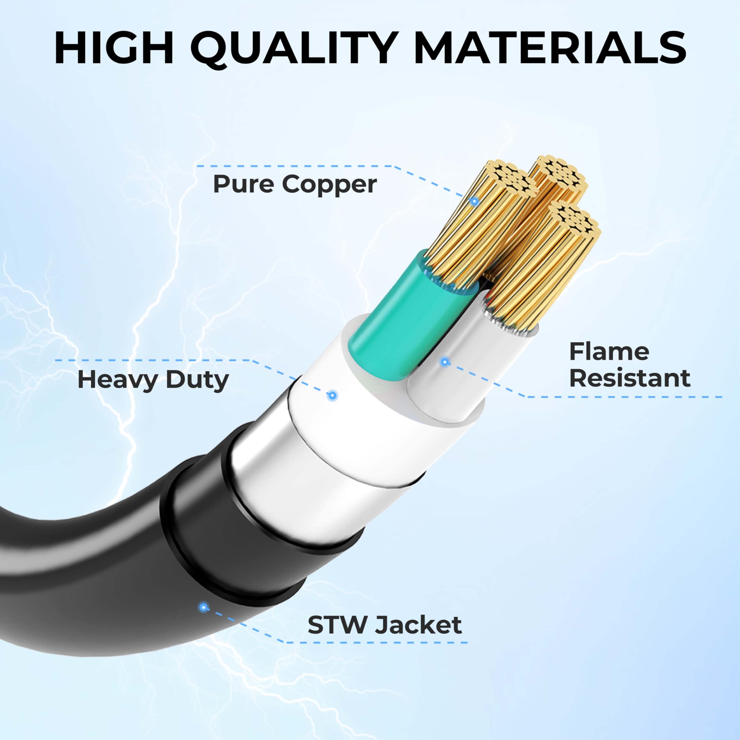 CircleCord RV Power Cord 30 Amp 75 Feet, Heavy Duty 10 Gauge Copper, Twist Locking, TT-30P to L5-30R, with Cord Organizer, Blue