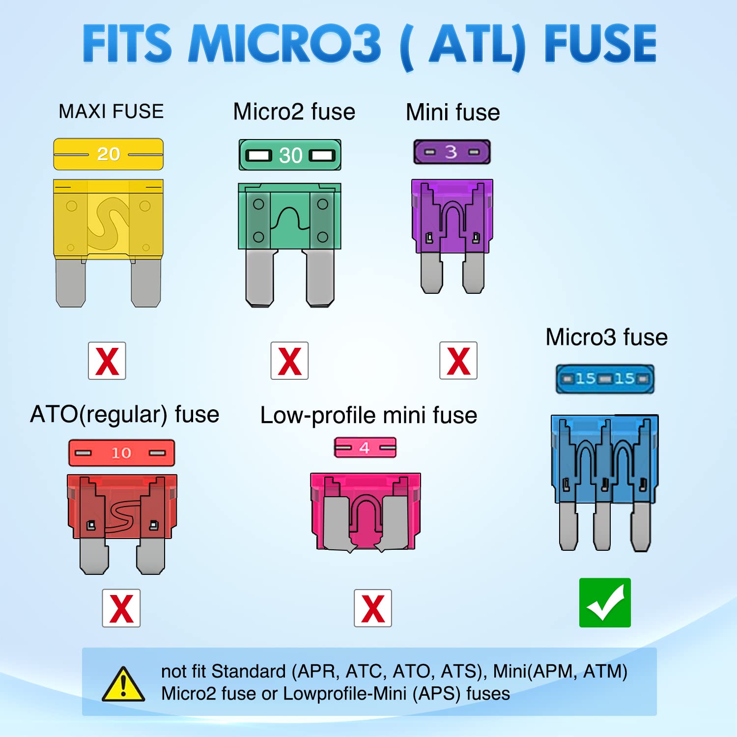 Nilight Micro3 Fuse ATL Blade Assortment Kit - 60Pcs Multicolored Car Fuses with Puller Tool, 5A-15A, Model 50105F