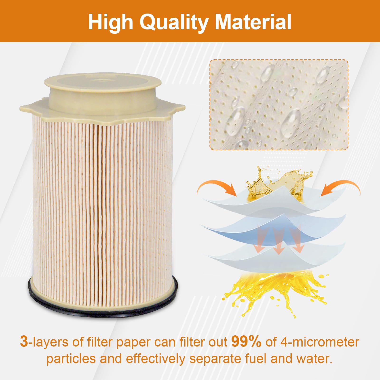 Marsram Fuel Filter for Ram 2500 3500 4500 5500 6.7 Cummins Diesel, Fuel Filters fit for 2019 2020 2021 2022 2023 Dodge Ram, 2 S