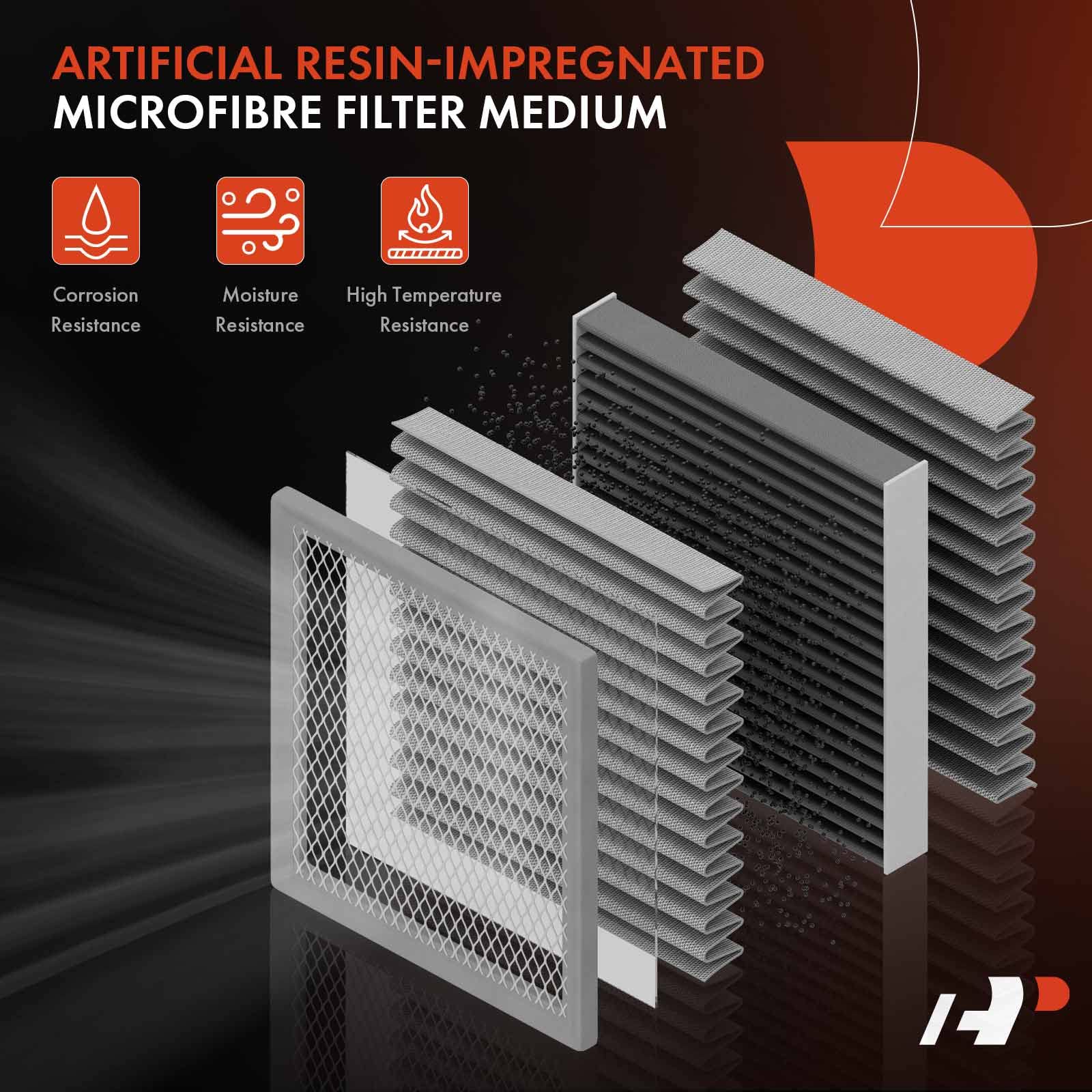 A-Premium Engine Air Filter Compatible With Honda Civic 2006 2007 2008 2009 2010 2011, L4 1.8L, Rigid Panel, Replace# 17220Rnaa0