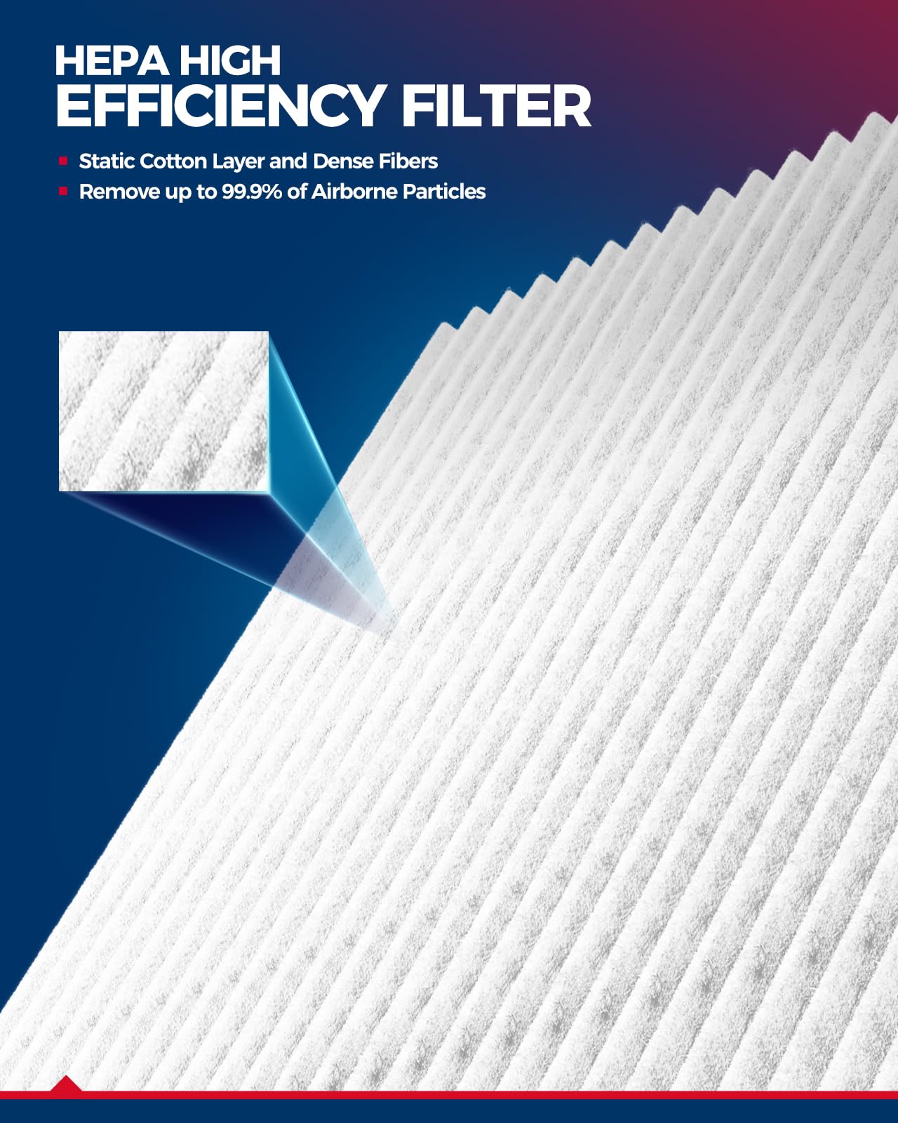 Kax Cabin Air Filter, Cf11172 Replacement For 2004-2009 Quest 3.5L Replacement Automotive Passenger Compartment Fresh Air Filter