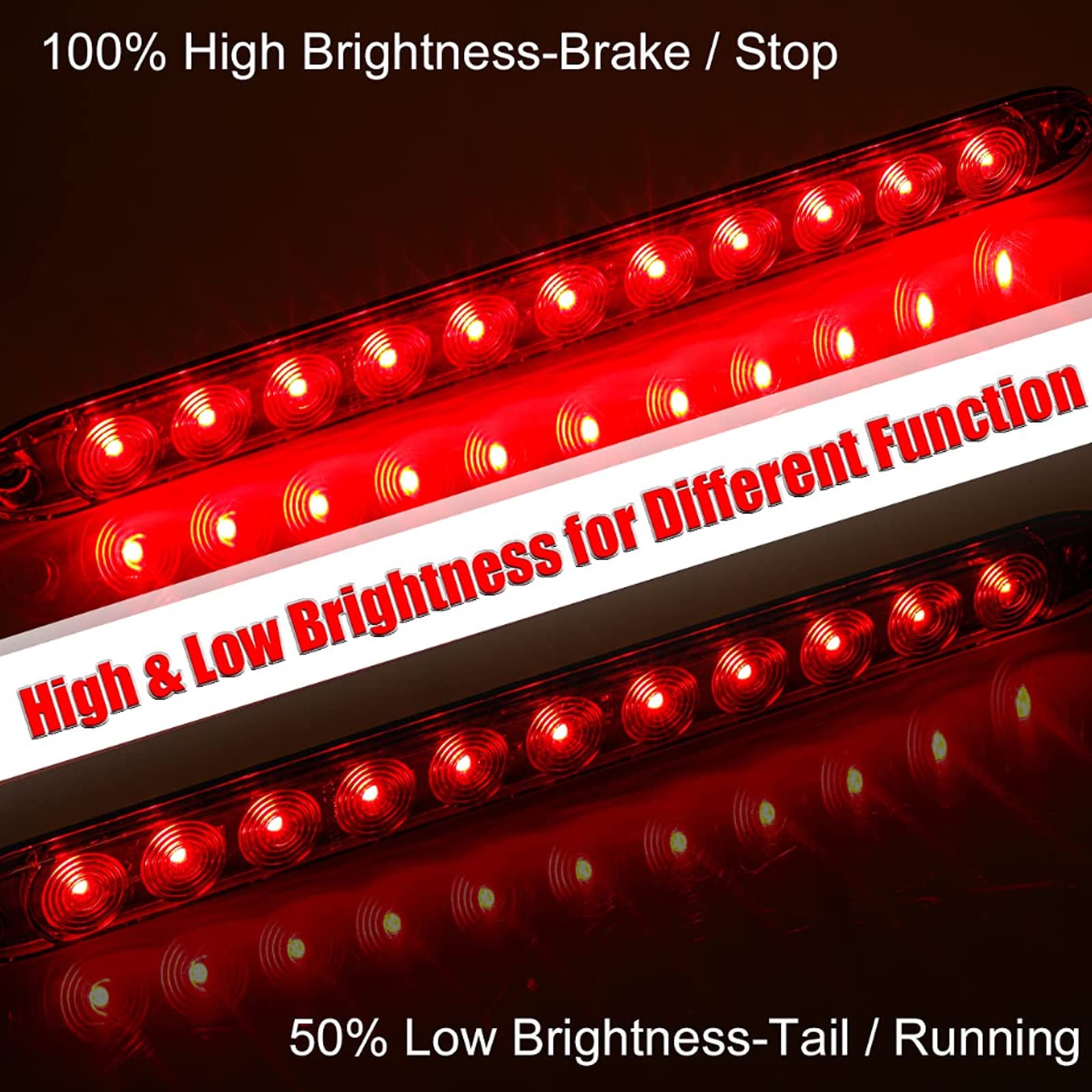 PerfecTech 11 LED Trailer Brake Tail Light - Waterproof Red Light, 2 Pack for Boats, Golf Carts, Trucks, RVs, Offroad Vehicles