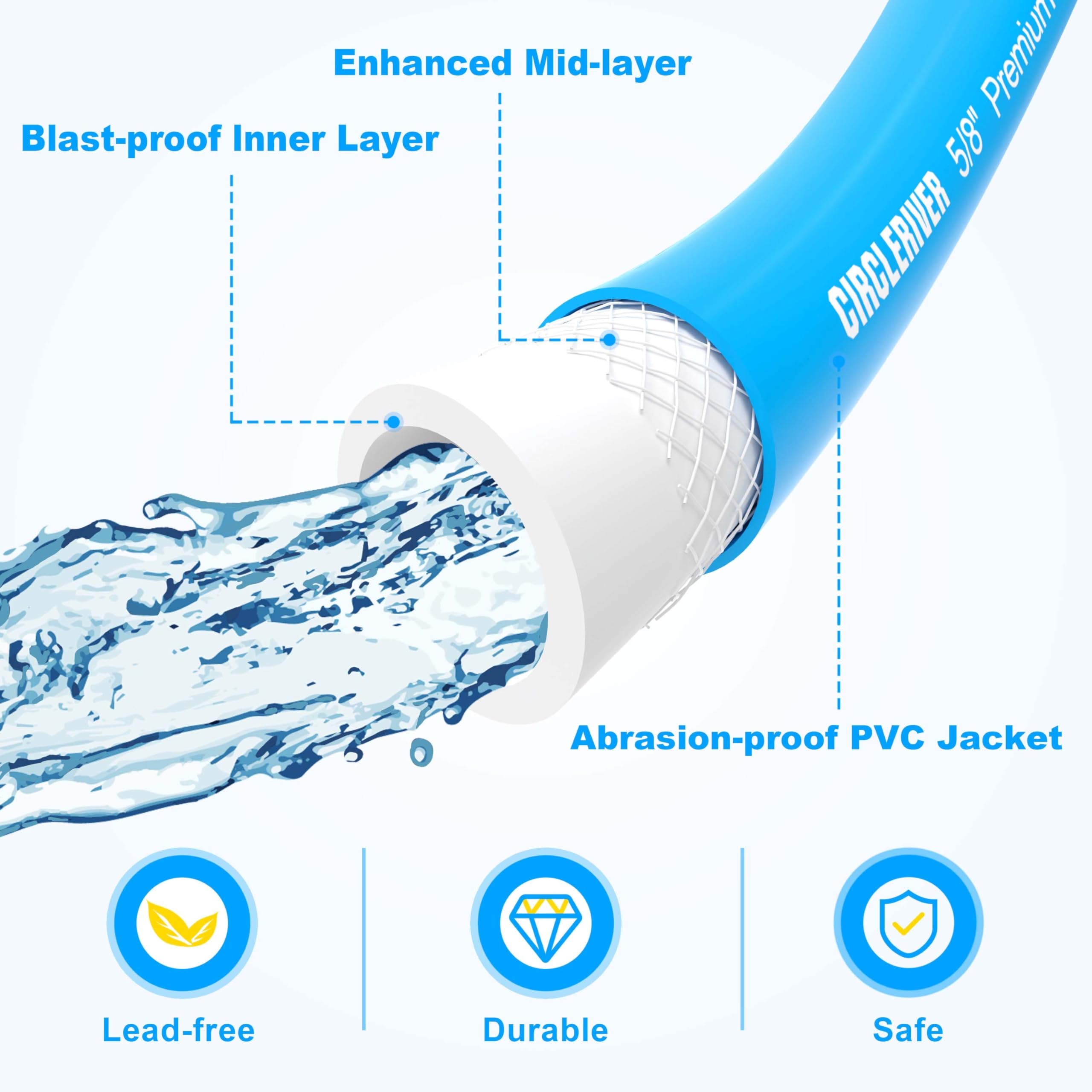 CircleRiver RV Water Hose 150FT, 5/8" BPA Free, Anti-Kink, Leak-Free, Drinking Water Safe - Blue, Model CR-WH150-Blue