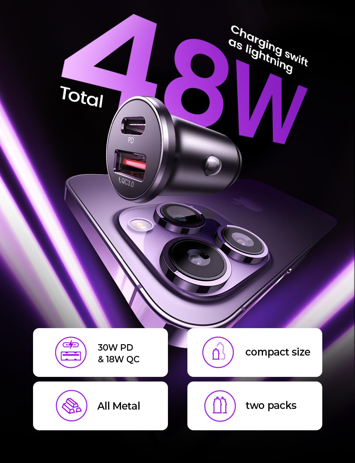 Lisen 54W Car Phone Charger Usb C, Cigarette Lighter Adapter, Car Accessories For Iphone, Usb C Car Charger Adapter Usbc Type C