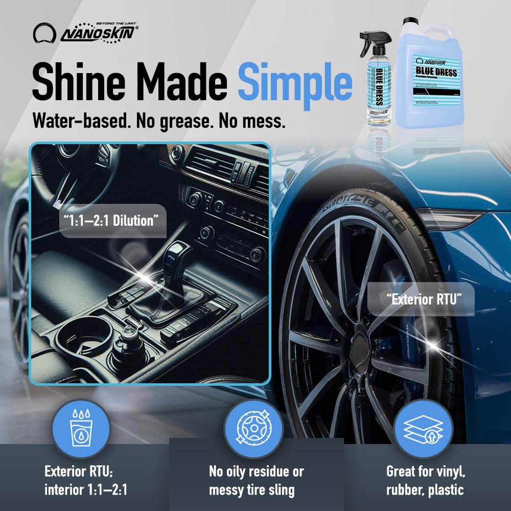 Nanoskin Blue Dress Premium Dressing 30 Gallons- Sprayable Interior & Exterior Dressing For Car Detailing | Works On Tire, Vinyl