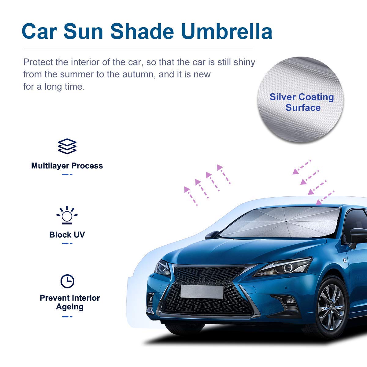 helloleiboo Car Windshield Sun Shade UV Protector, Foldable Reflector, 53x31 inches, Black, ABS Plastic, Model ZYS-M22-SS