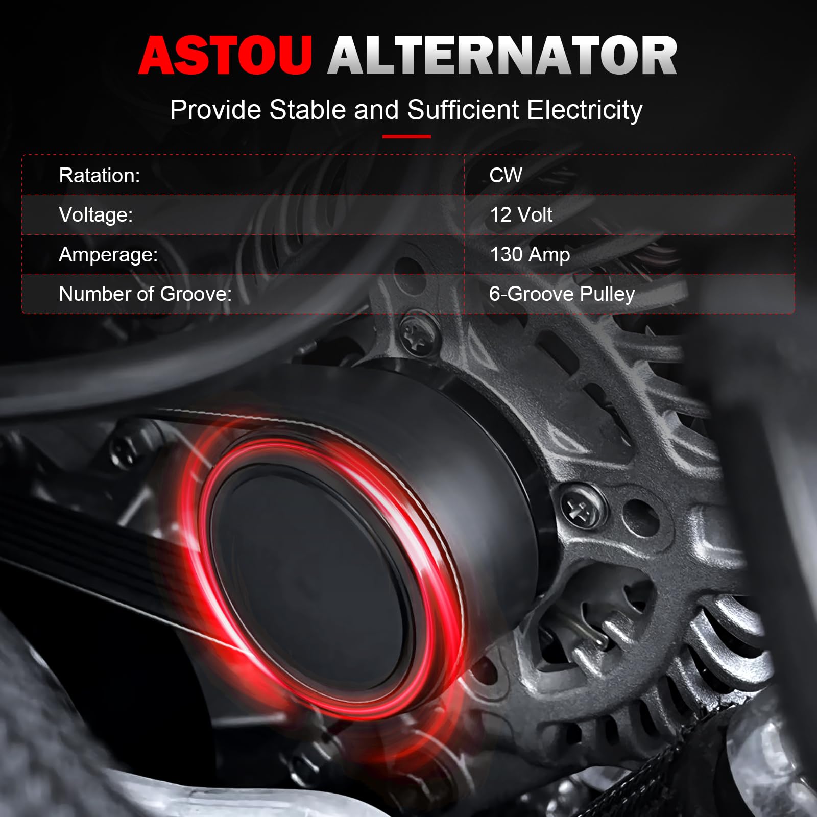 ASTOU New Alternator Fit for Honda for 2011-2013 Odyssey 2012-2015 Pilot 2012-2014 Ridgeline V6 3.5L Replace 11573 CSJ24