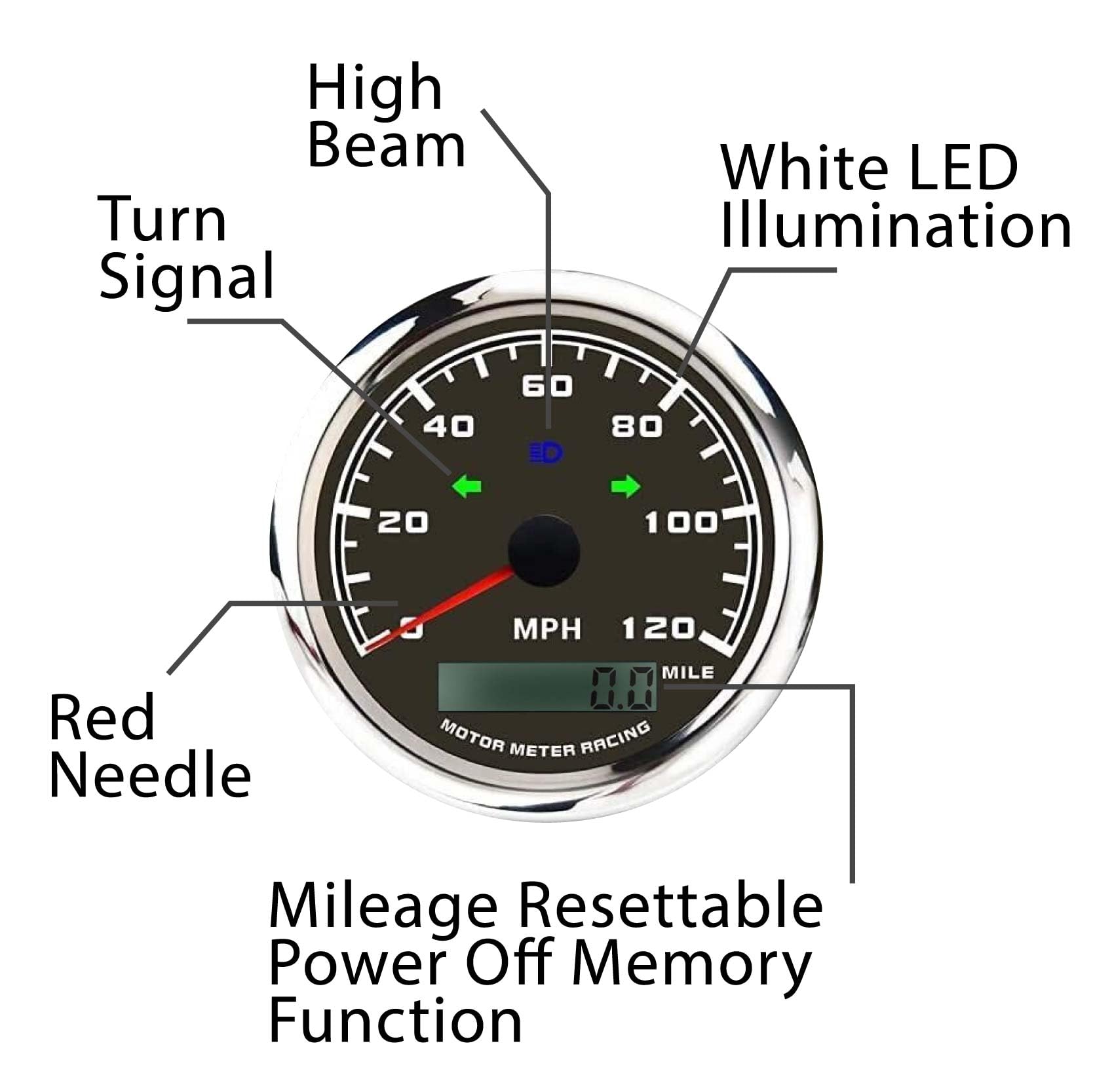 MOTOR METER RACING GPS Speedometer 120 MPH Black Dial Waterproof Odometer for Car, Truck, Motorcycle, Marine - Model MMSP270-GPS-120BT-MP