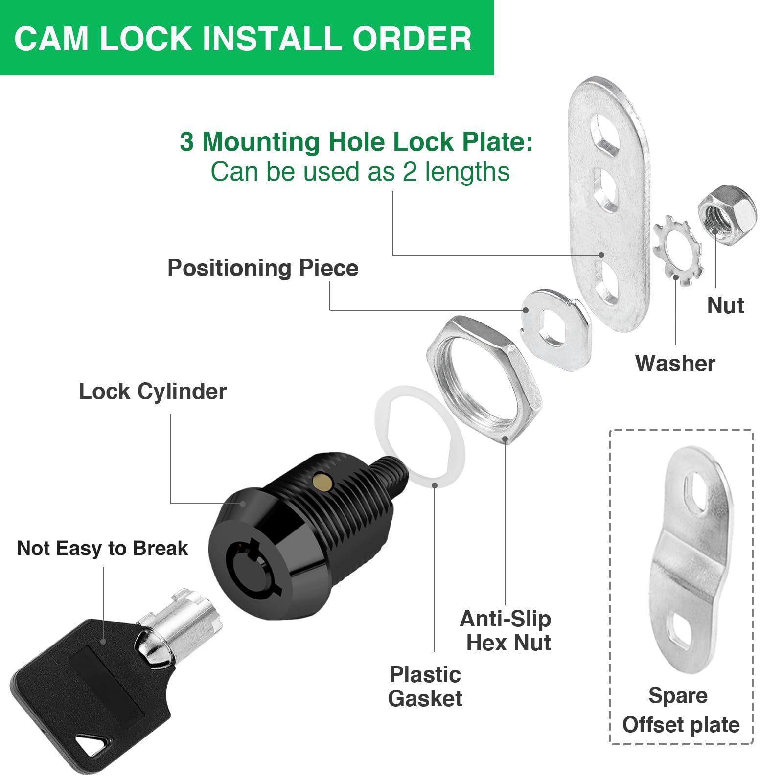 Cylinnda 5 Pack Tool Box Lock with Keys, 5/8" Zinc Cabinet Lock, Black RVSL-021