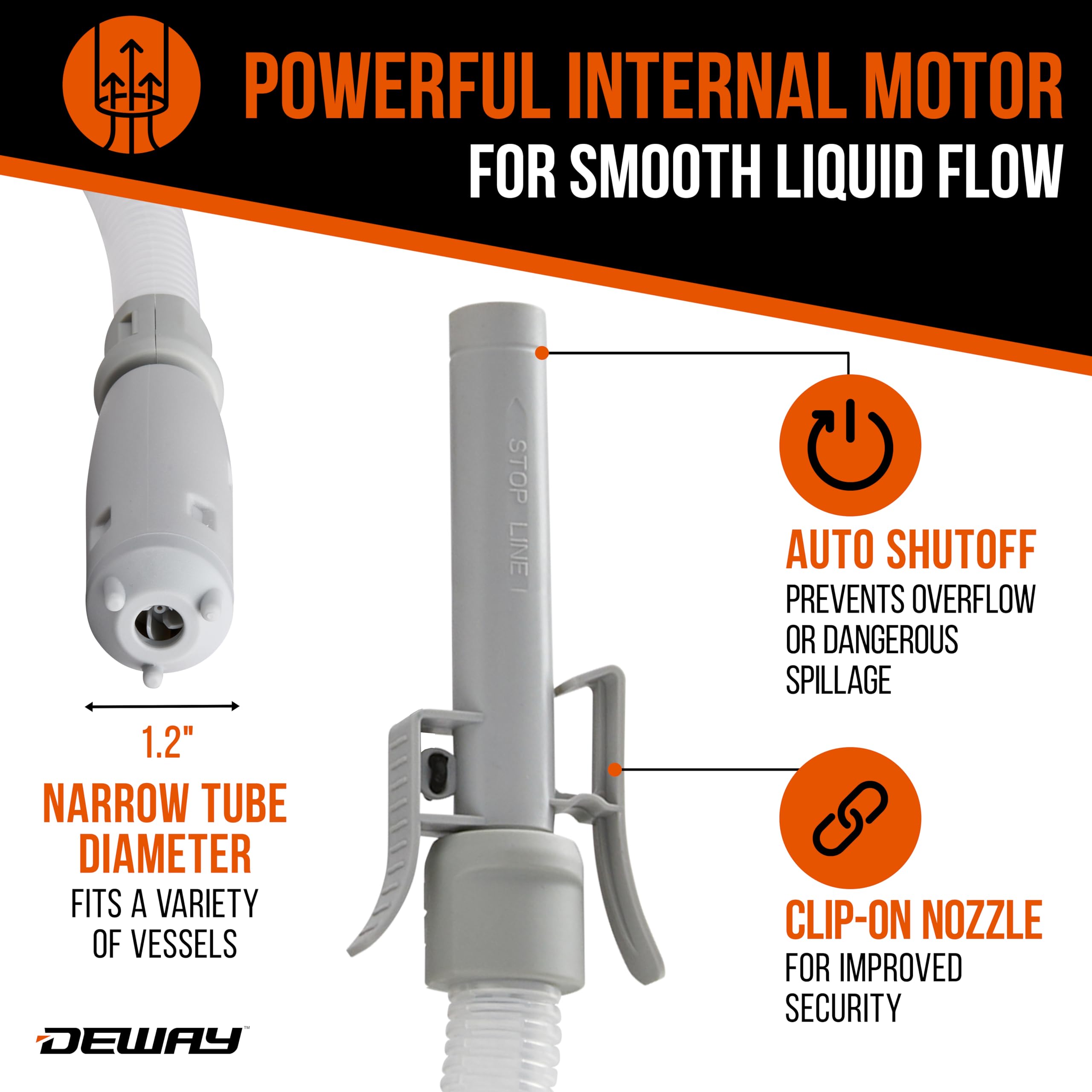 DeWay Fuel Transfer Pump for Gas Can with Precision Auto-Shutoff Nozzle | Fast 2.4GPM Flow Rate, Long 51    Hose, 4 AA Battery P