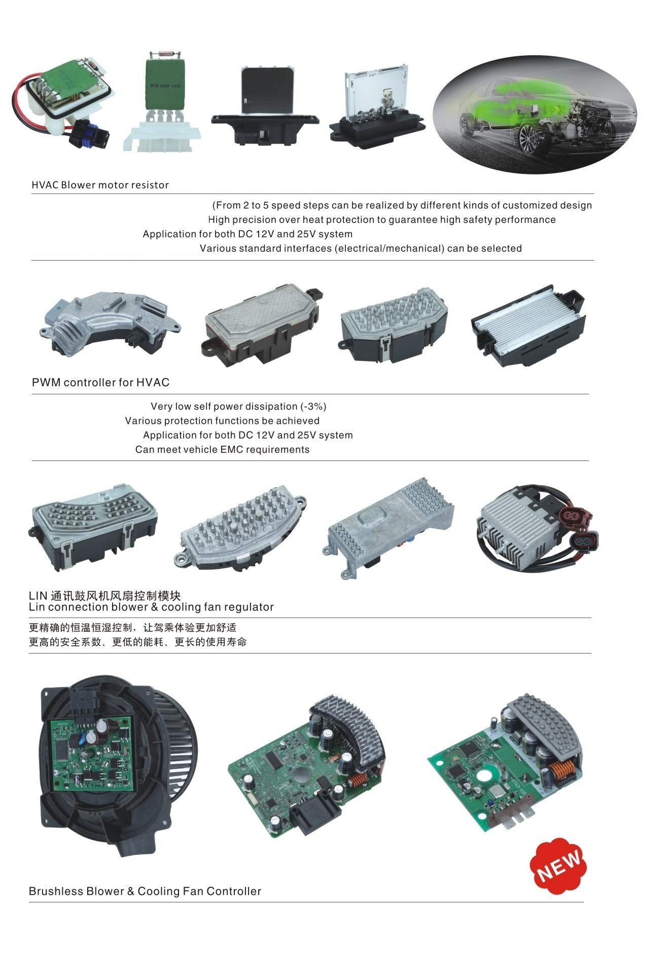 Blower Motor Resistor Control Module Compatible With Dodge 94-08 Ram 1500 2500 3500/93-99 Grand Cherokee 973020 5189134Aa 68004539Aa Ja1546