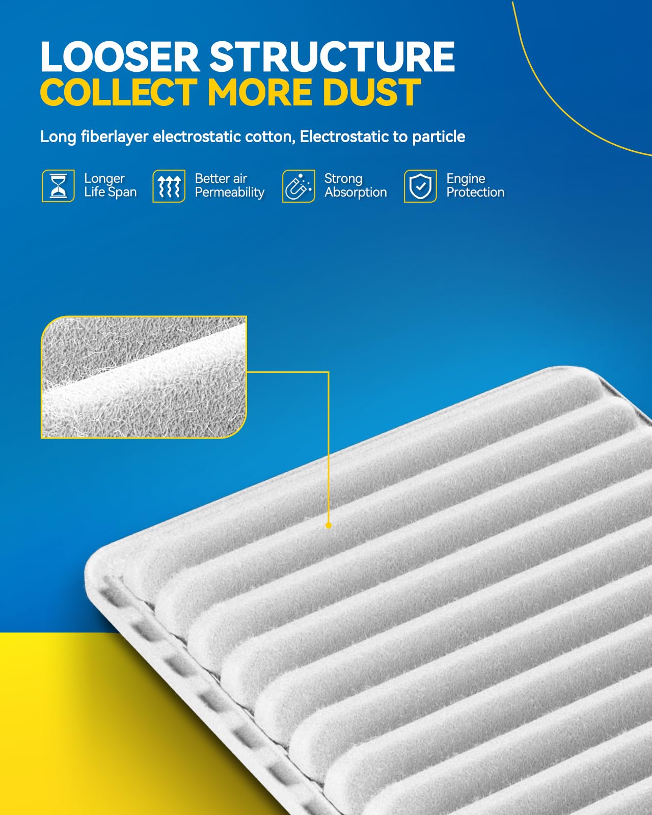 PHILTOP Engine air filter CA10495 Replacement for 2006-2015 Mazda MX-5 Miata L4 2.0L, Rigid Panel