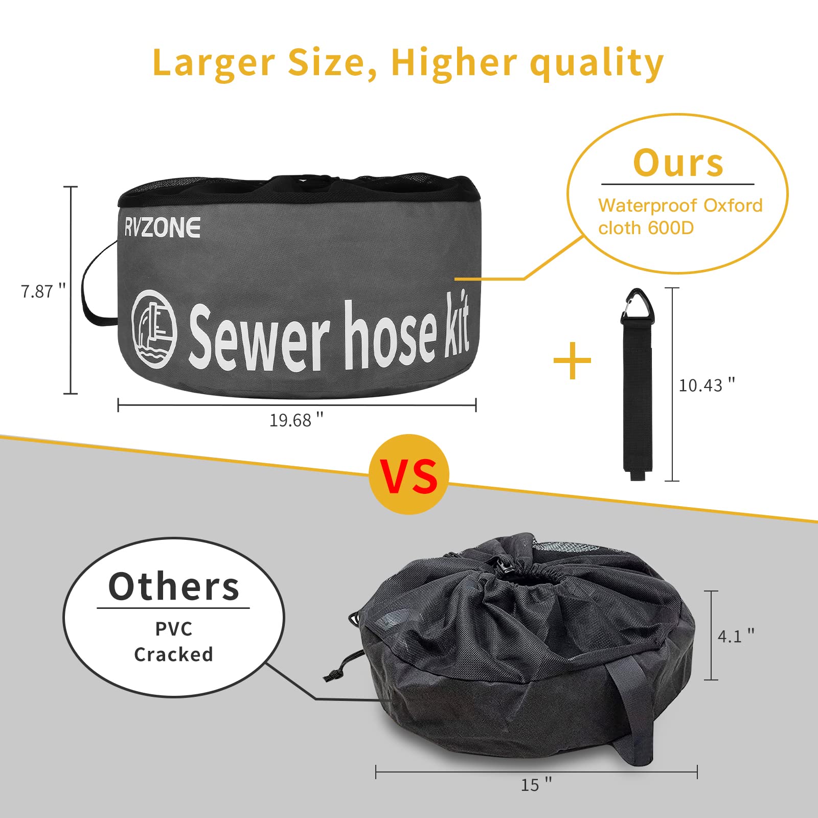 RVZONE Waterproof RV Hose Bag Organizer - Large Grey Polyester Utility Bag for Sewer, Fresh Water Hoses & Electrical Cords