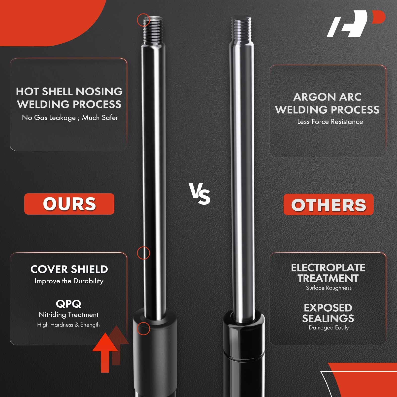 A-Premium Front Hood Lift Supports Struts Shocks Compatible With Select Honda Models - Accord 1998 1999 2000 2001 2002 - Replace