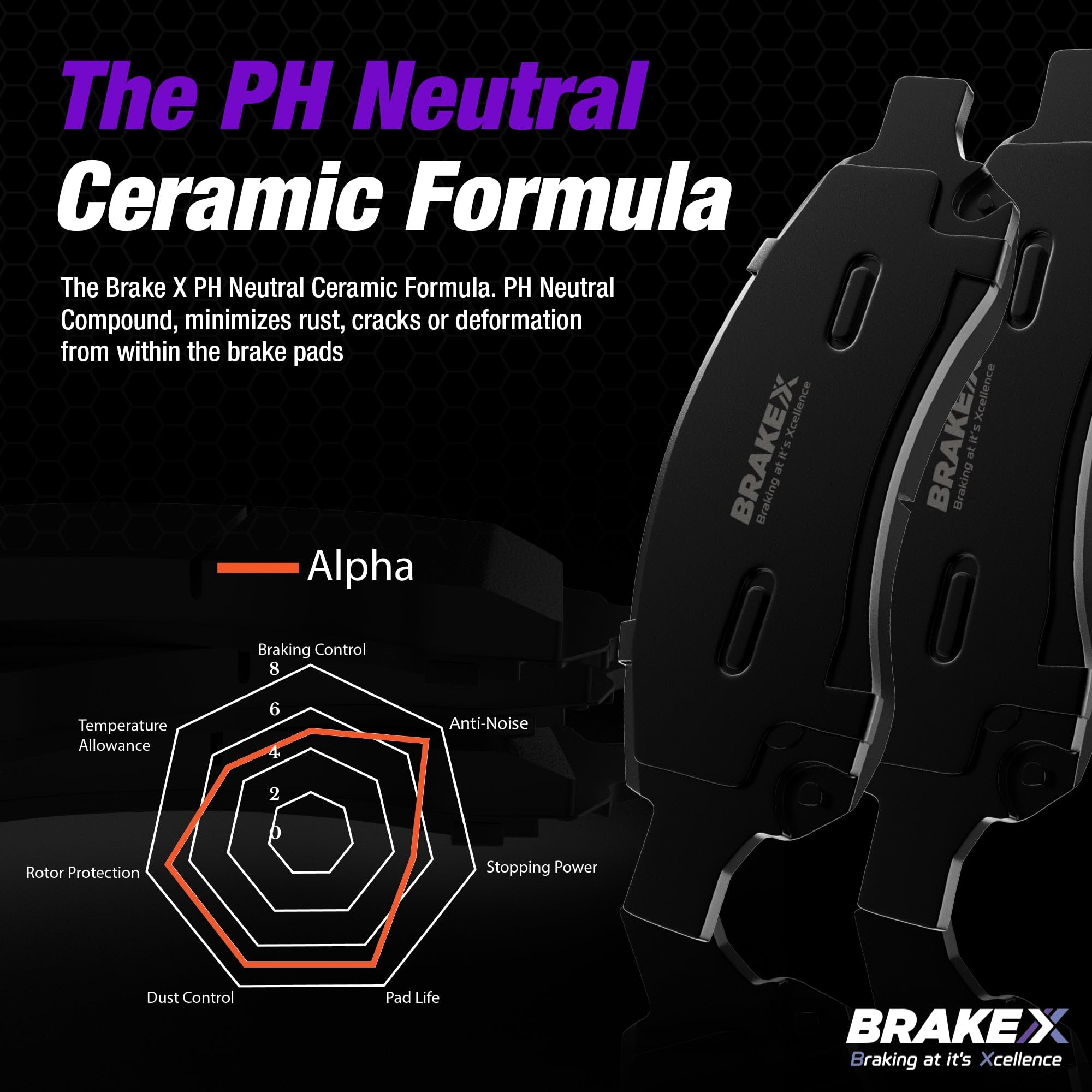 Brake X Front And Rear Brake Pads And Rotors Kit Replacement For 2018 Jeep Wrangler | Nyx Oe+ Rotors And Alpha Ceramic Brake Pad