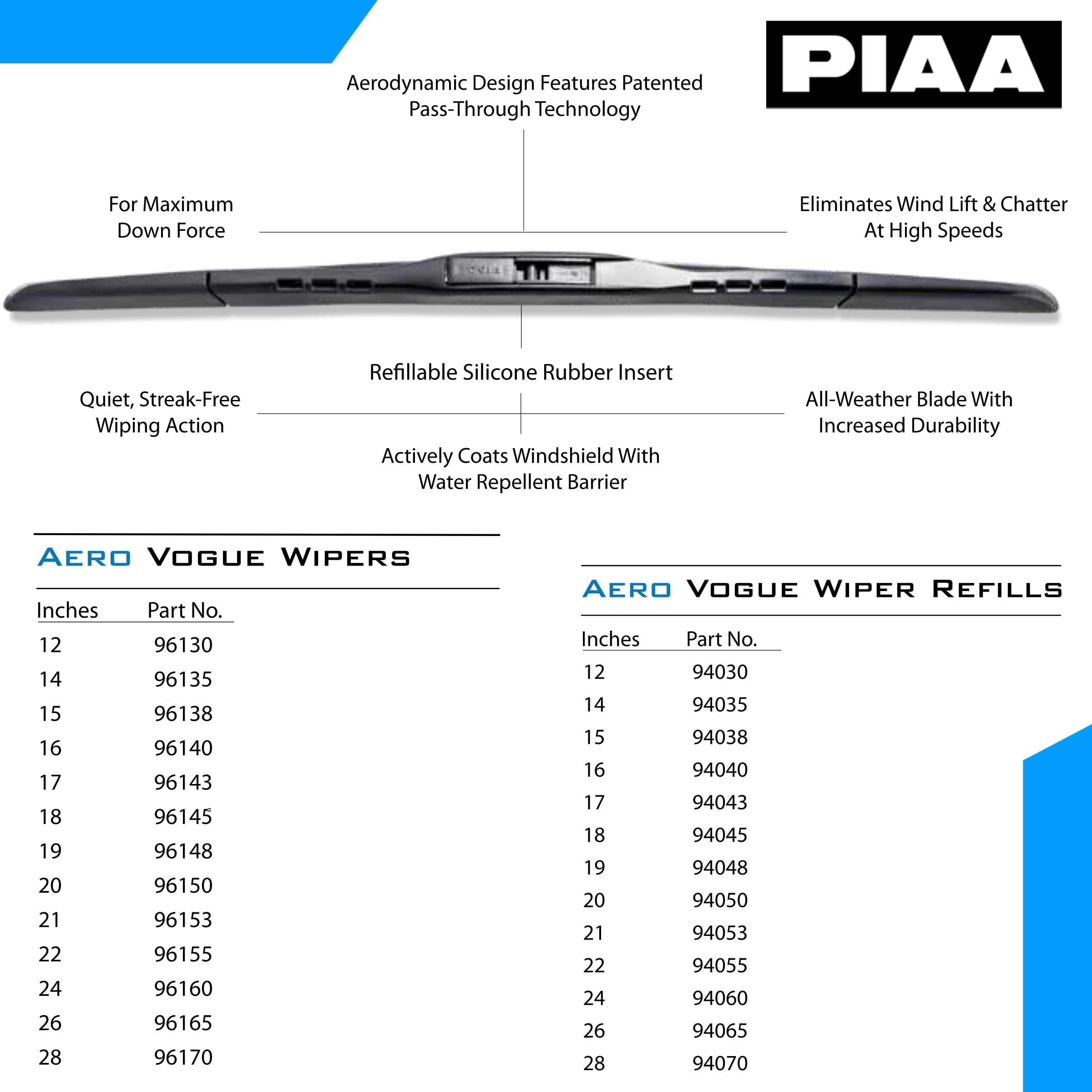 Piaa 96130 Aero Vogue Silicone Wiper Blade - 12 300Mm (Pack Of 1)