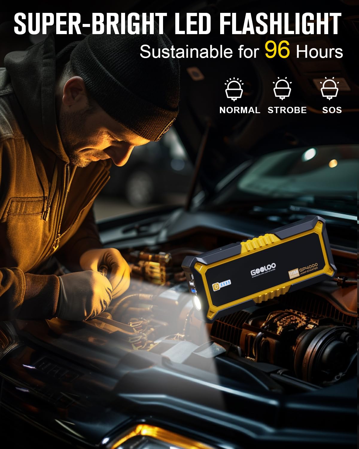 GOOLOO GP4000 Jump Starter 4000A Peak - SuperSafe 12V Lithium Battery Booster Pack, Portable Power Bank, Yellow