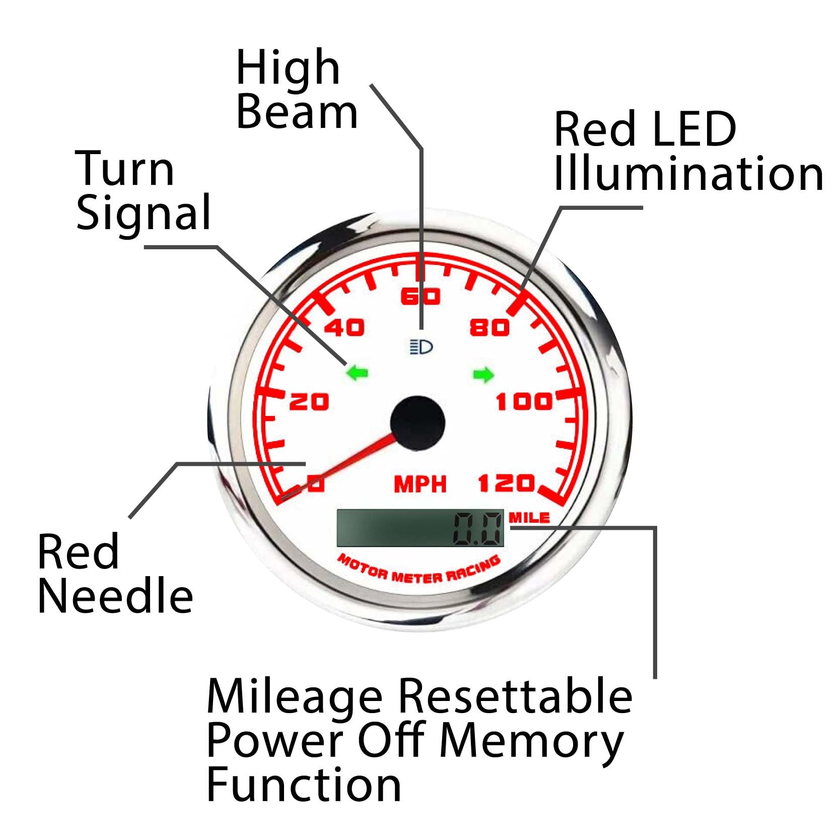 MOTOR METER RACING GPS Speedometer 120 MPH Waterproof White Dial with Red LED for Car, Truck, Motorcycle, Marine - Model MMSP270-GPS-120WT-MP