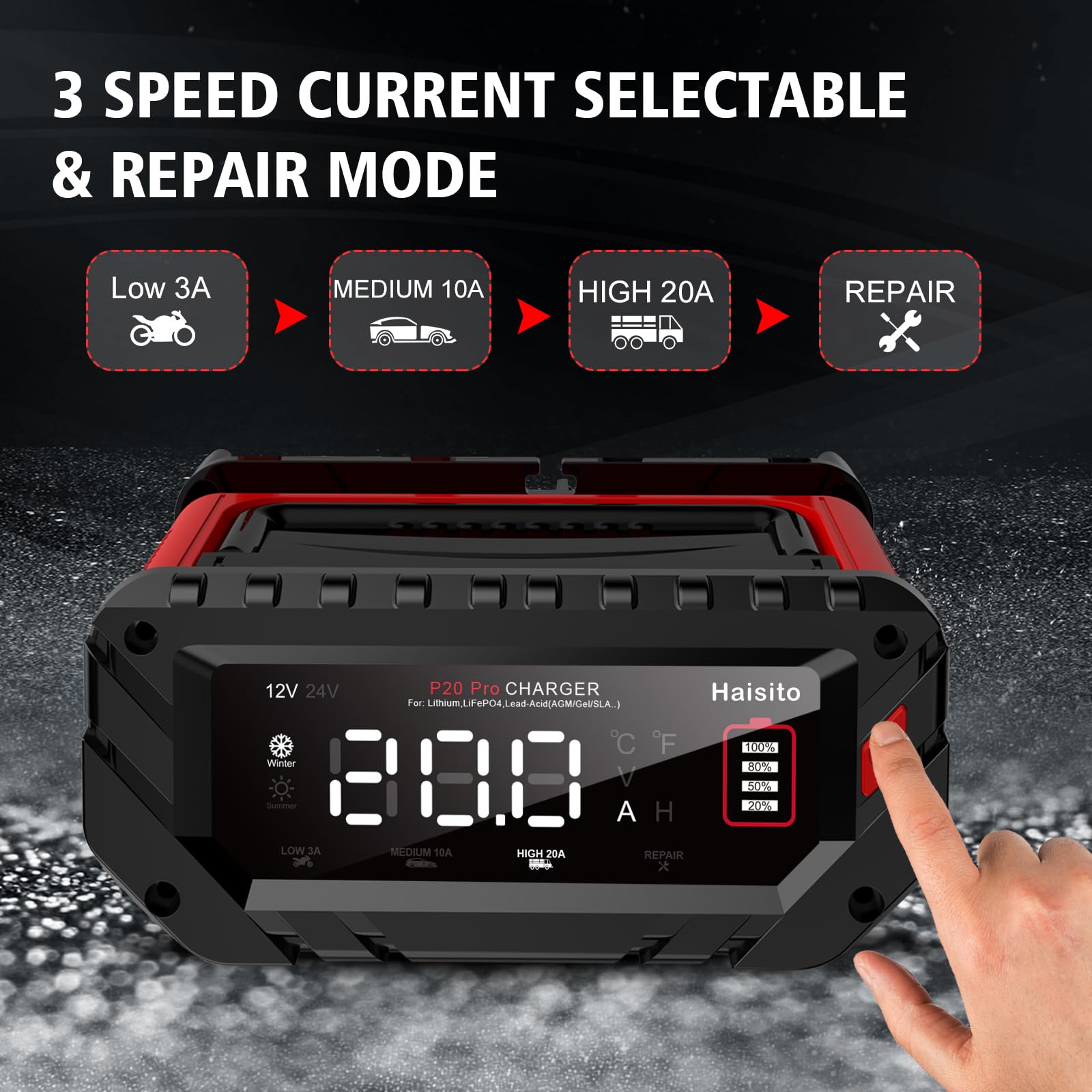 Haisito 20 Amp Lithium Battery Charger, 12V And 24V Lifepo4,Lead-Acid(Agm/Gel/Sla..) Portable Car Battery Charger,Battery Mainta